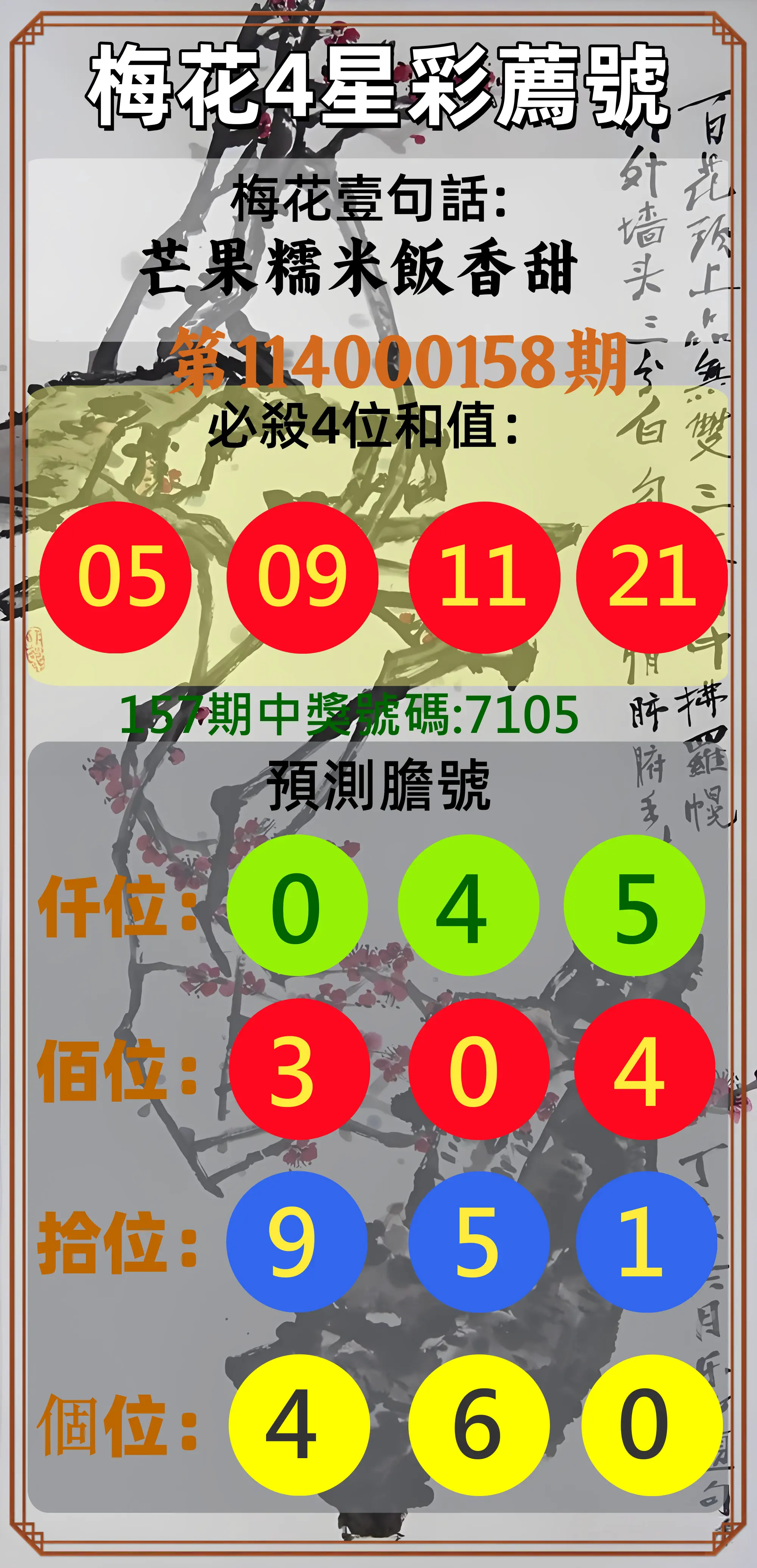 4星彩第114000158期梅花4星彩薦號