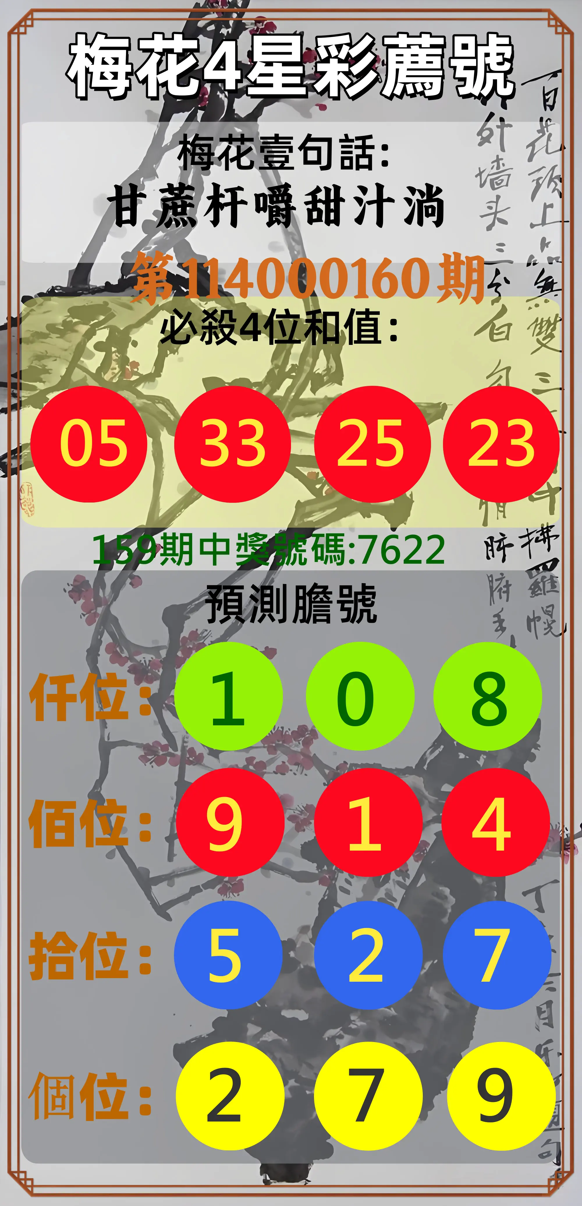 4星彩第114000160期(07/03)梅花4星彩薦號