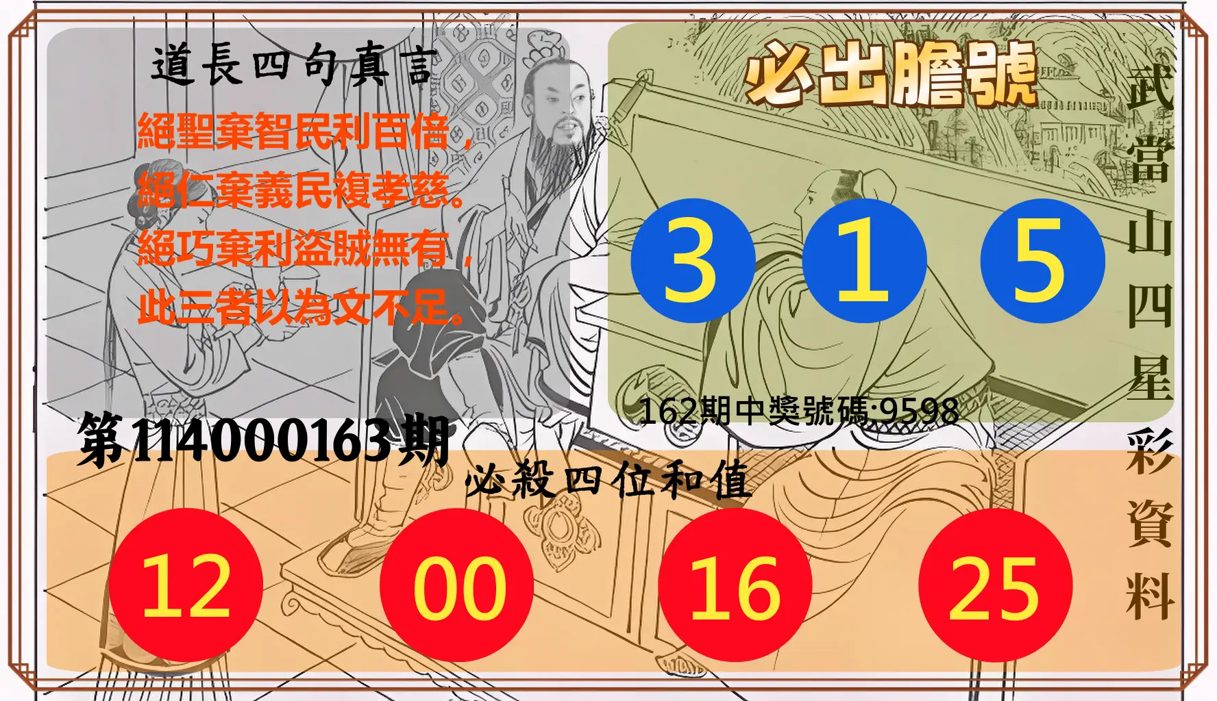 4星彩第114000163期(07/07)武當山四星彩資料