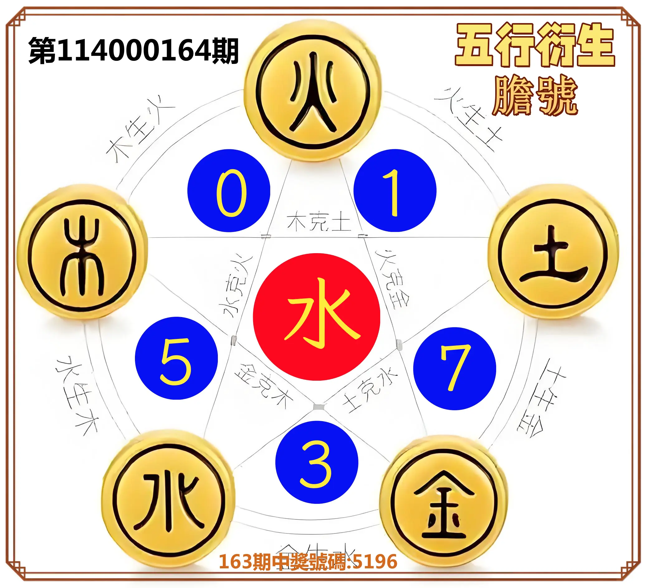 4星彩第114000164期(07/08)五行衍生膽號