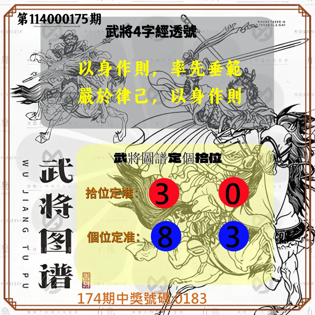 4星彩第114000175期(07/19)武將圖譜