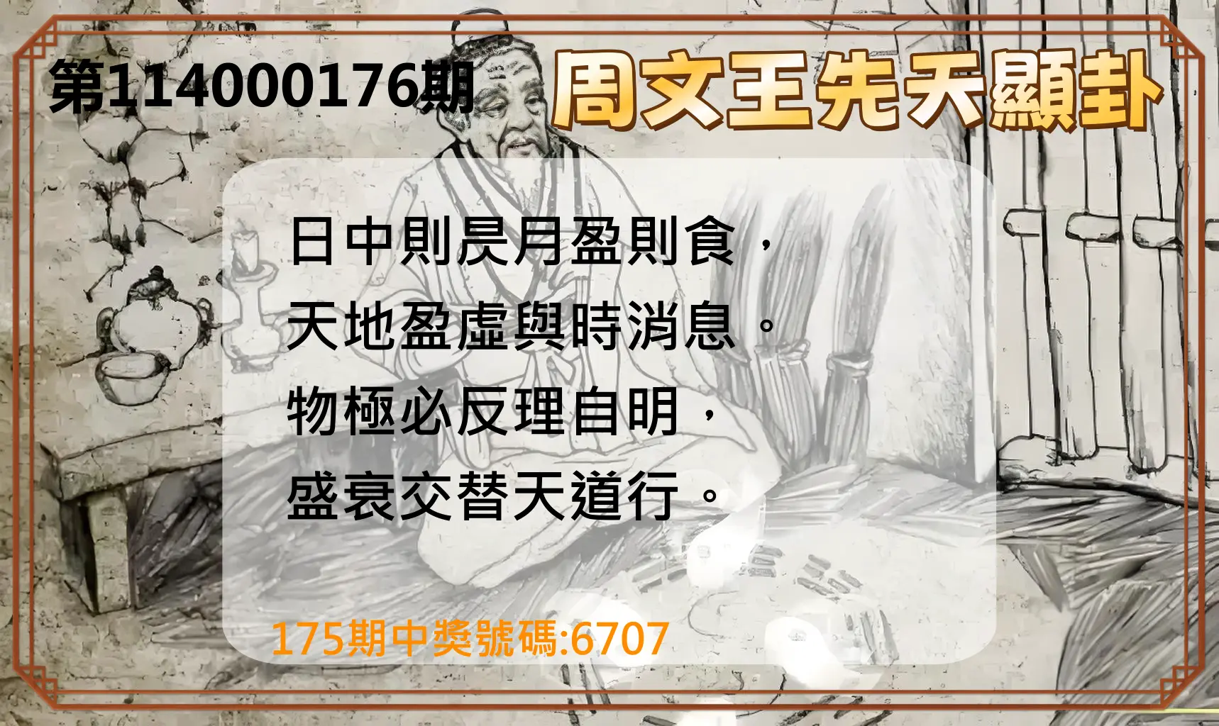 4星彩第114000176期(07/21)周文王先天顯卦