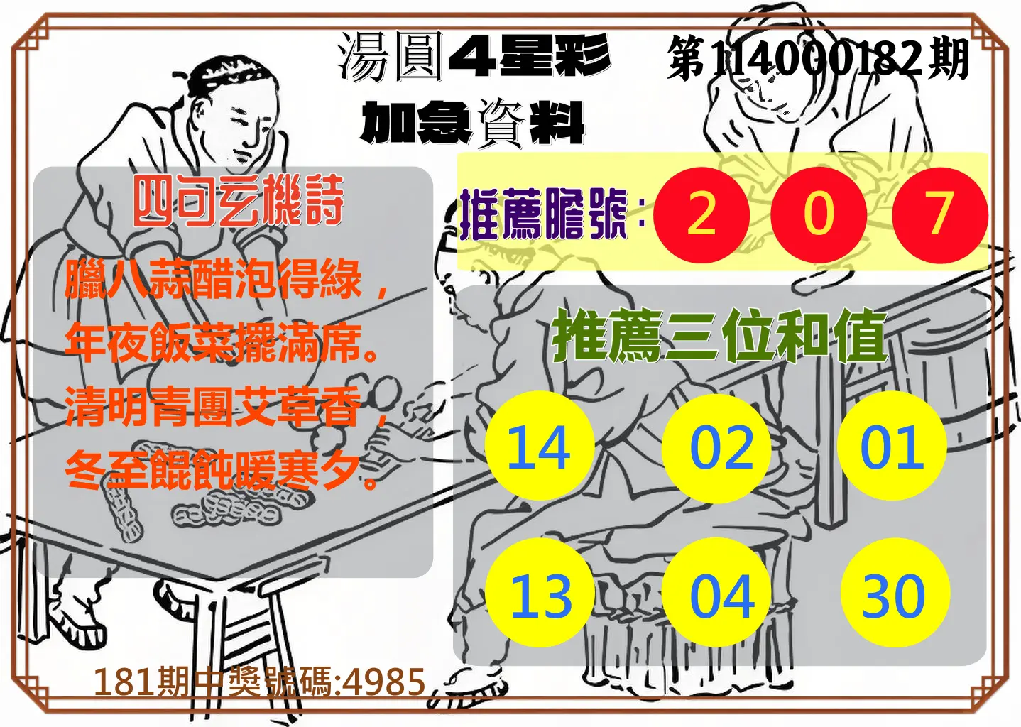 4星彩第114000182期(07/28)湯圓4星彩加急資料