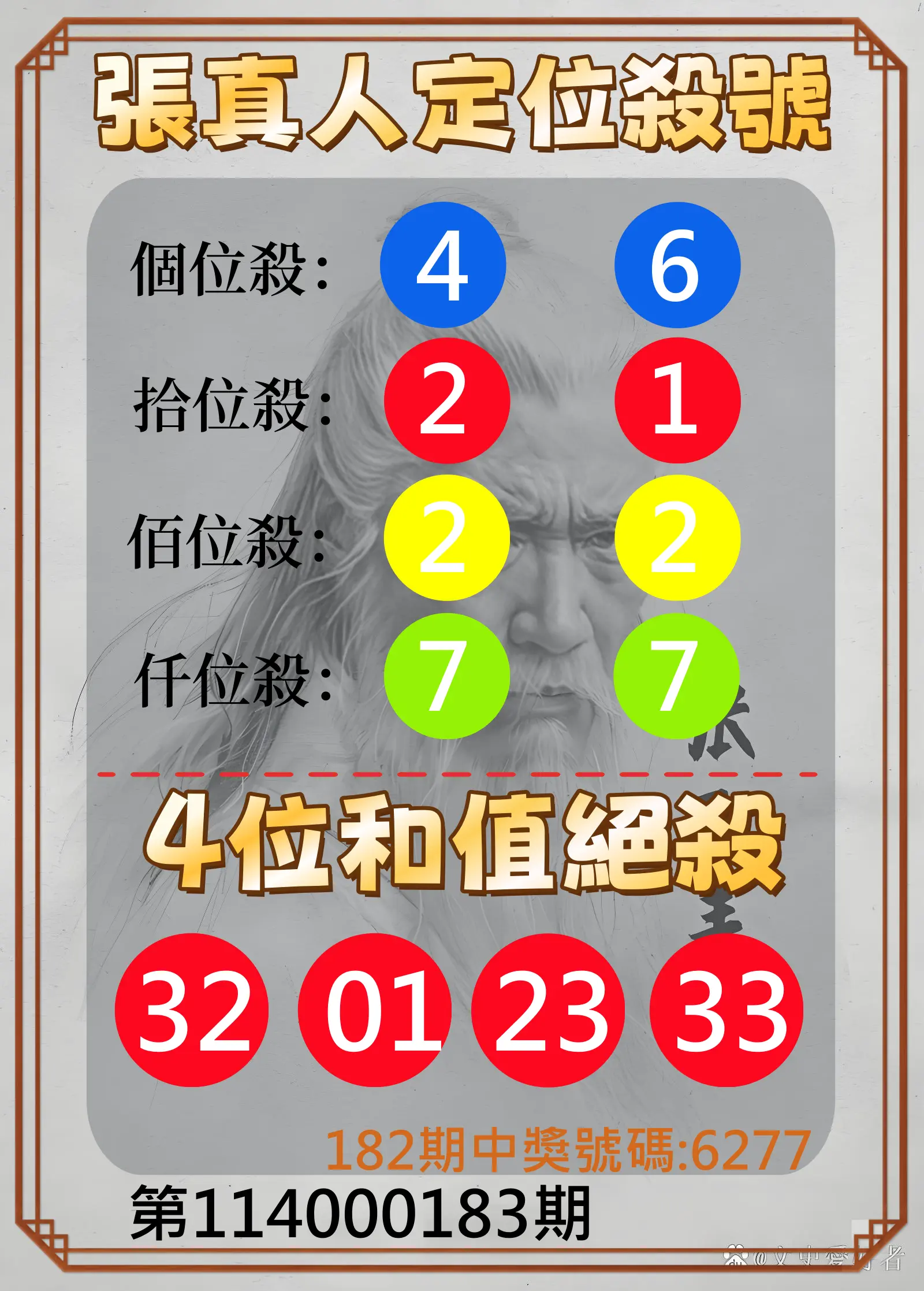 4星彩第114000183期(07/29)張真人定位殺號