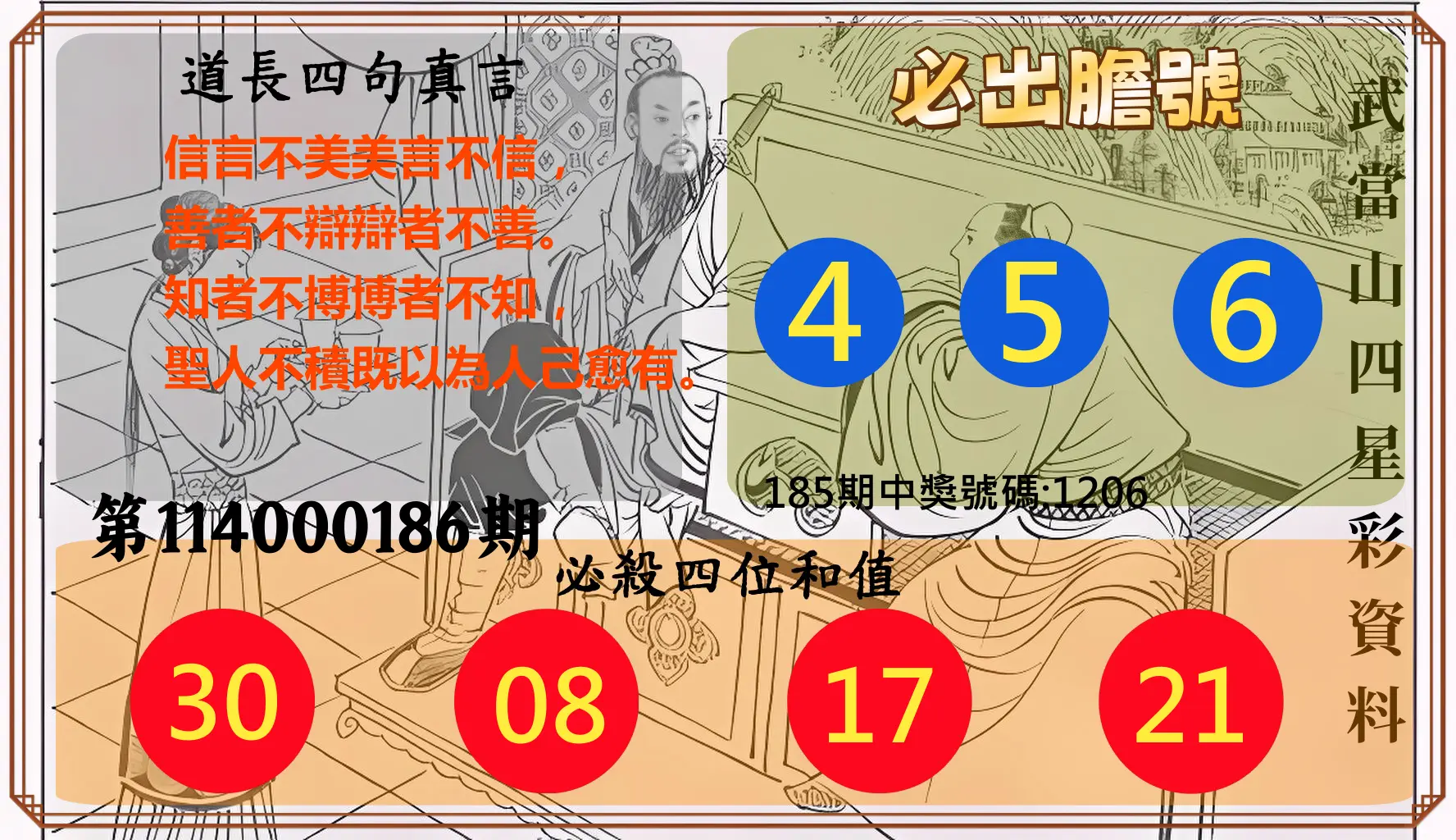 4星彩第114000186期(08/01)武當山四星彩資料