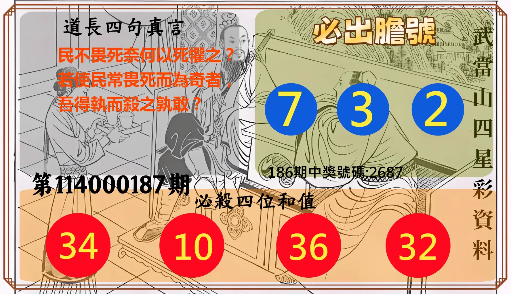 4星彩第114000187期(08/02)武當山四星彩資料