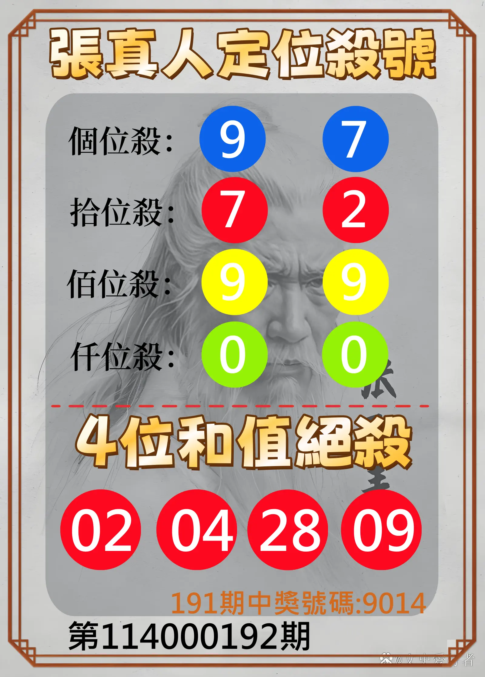 4星彩第114000192期(08/08)張真人定位殺號
