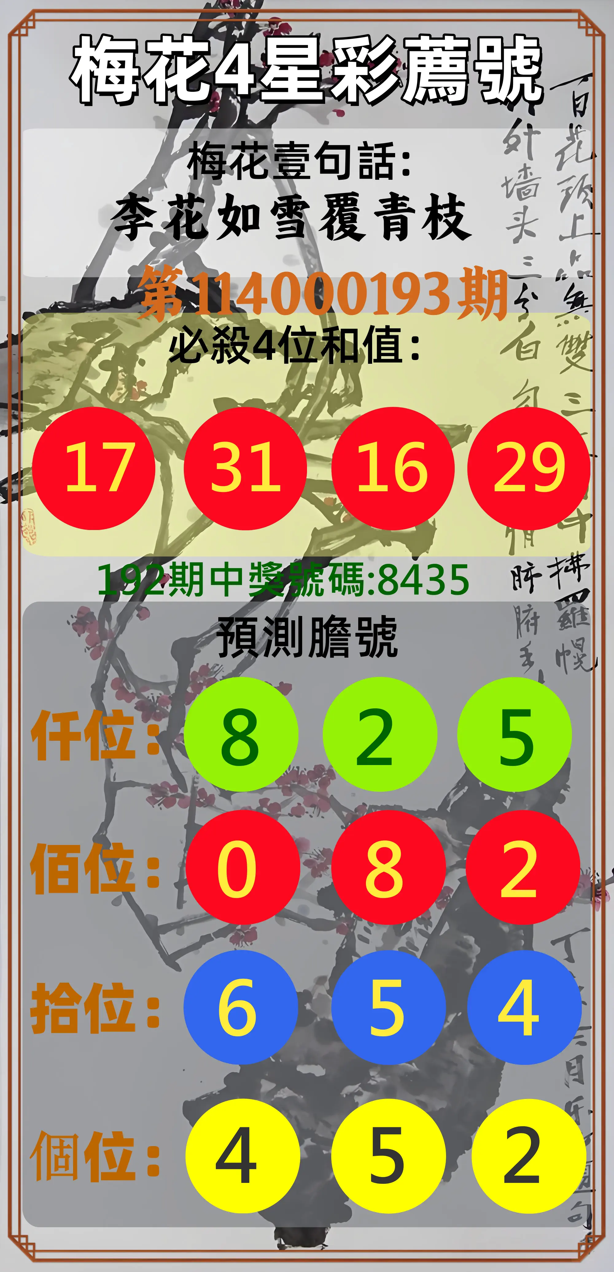 4星彩第114000193期(08/09)梅花4星彩薦號