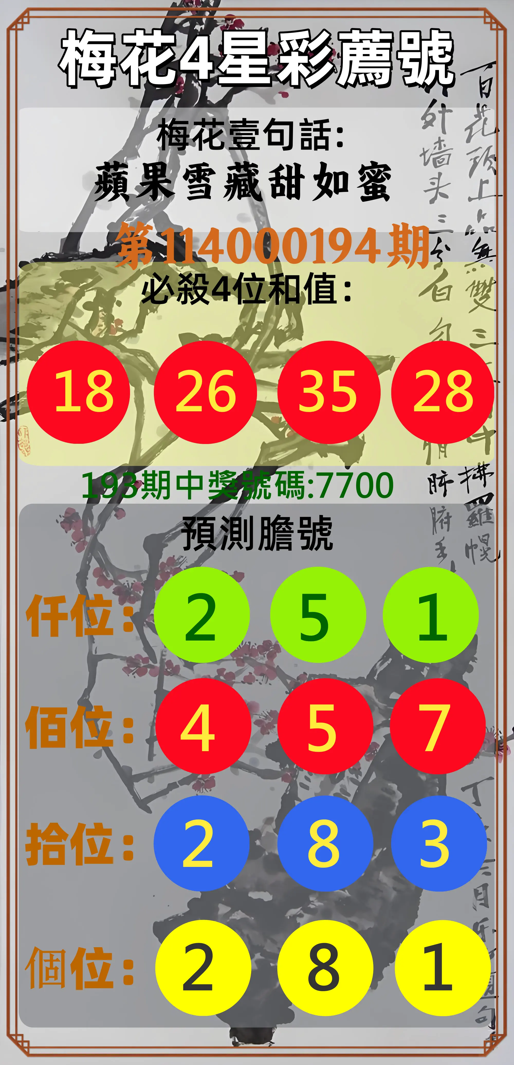 4星彩第114000194期(08/11)梅花4星彩薦號