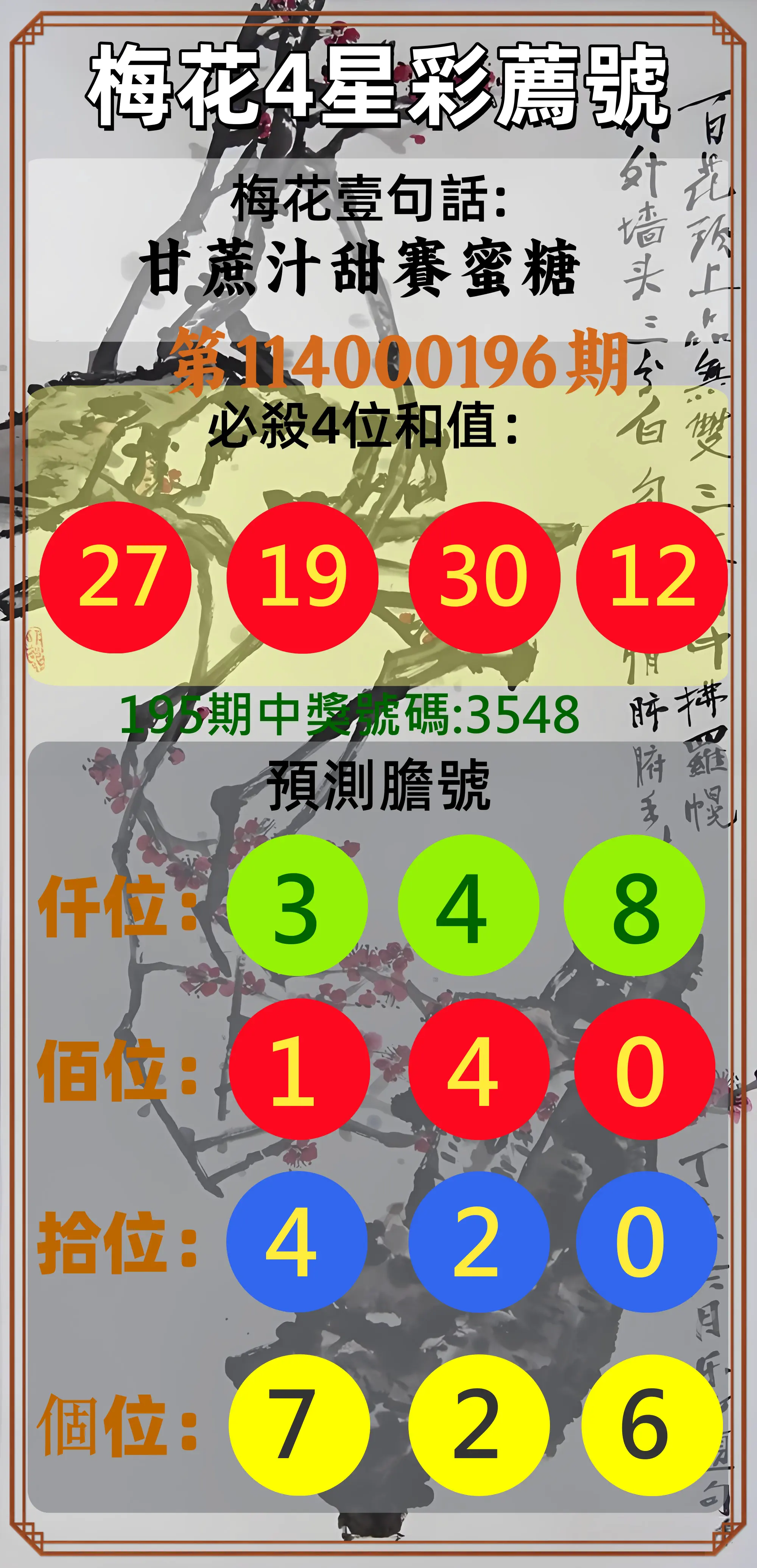 4星彩第114000196期(08/13)梅花4星彩薦號