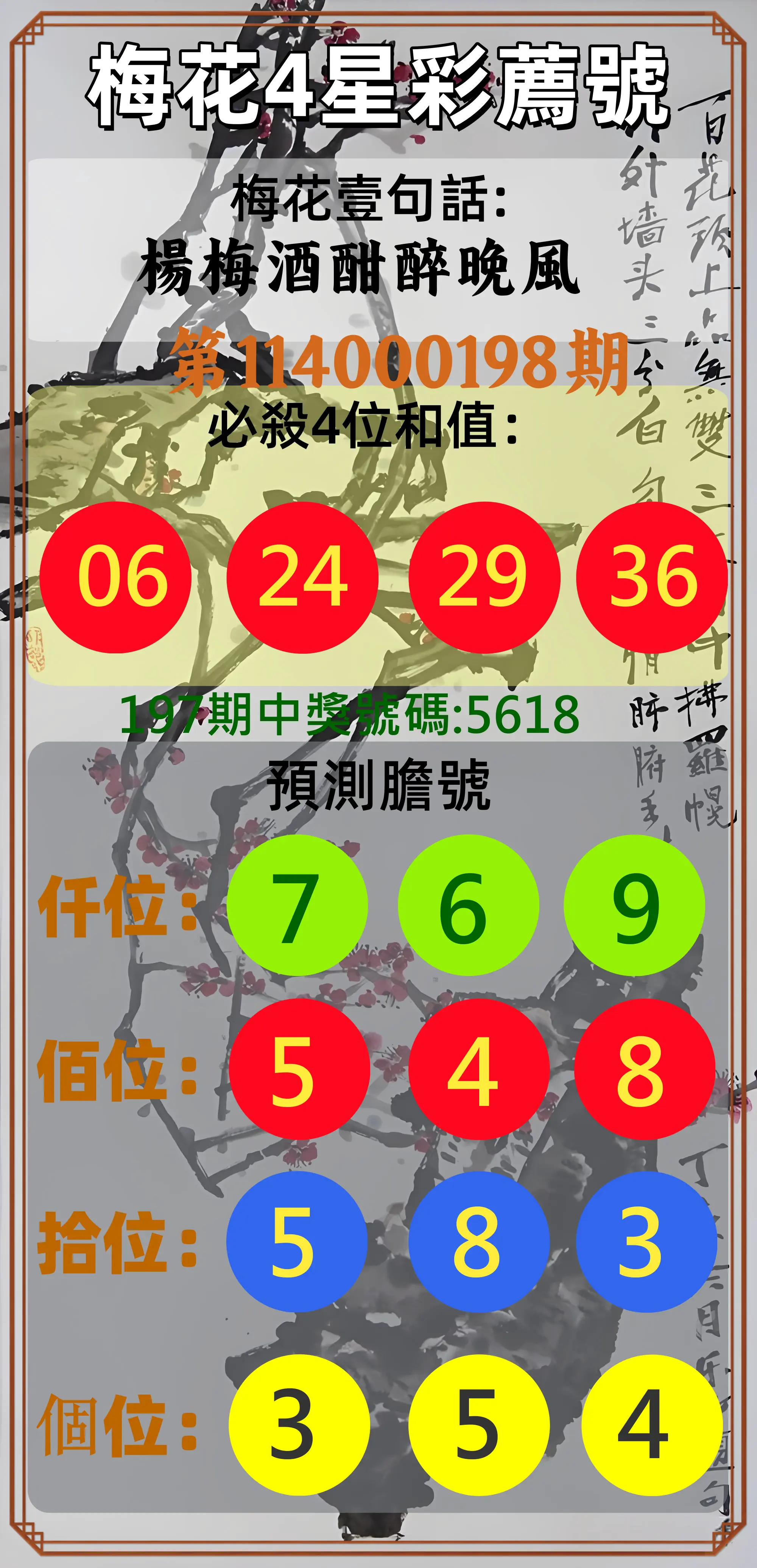 4星彩第114000198期(08/15)梅花4星彩薦號