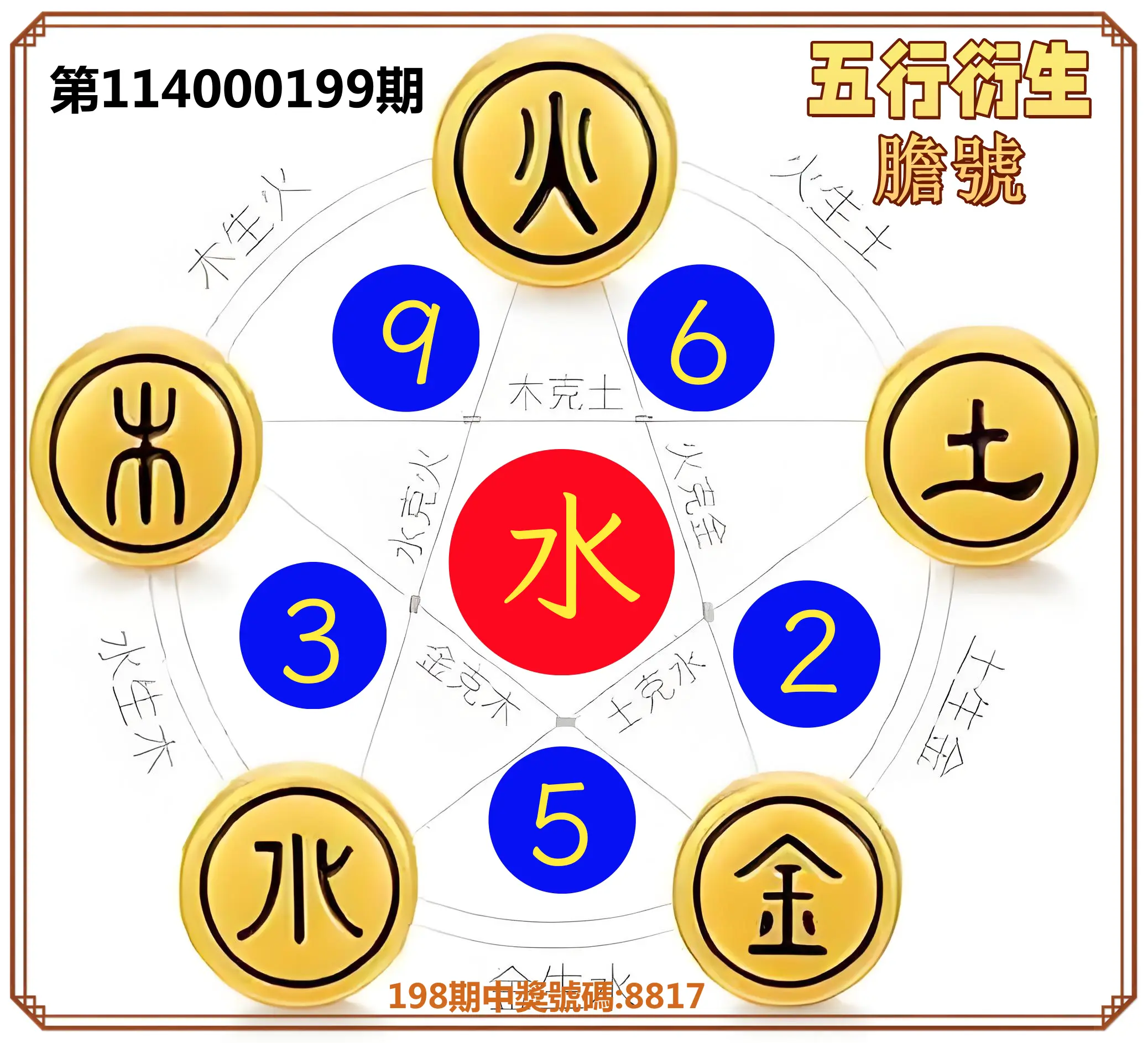 4星彩第114000199期(08/16)五行衍生膽號