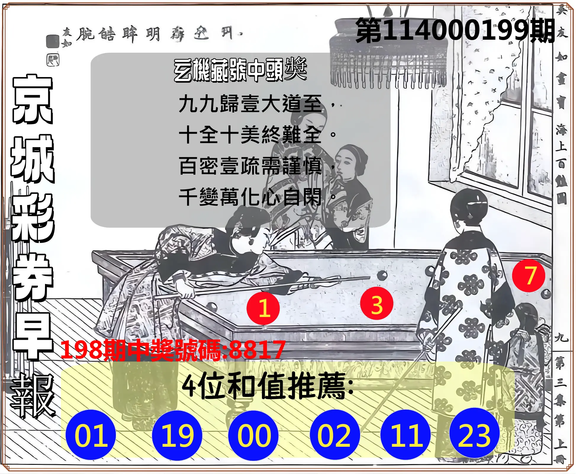 4星彩第114000199期(08/16)京城彩券早報