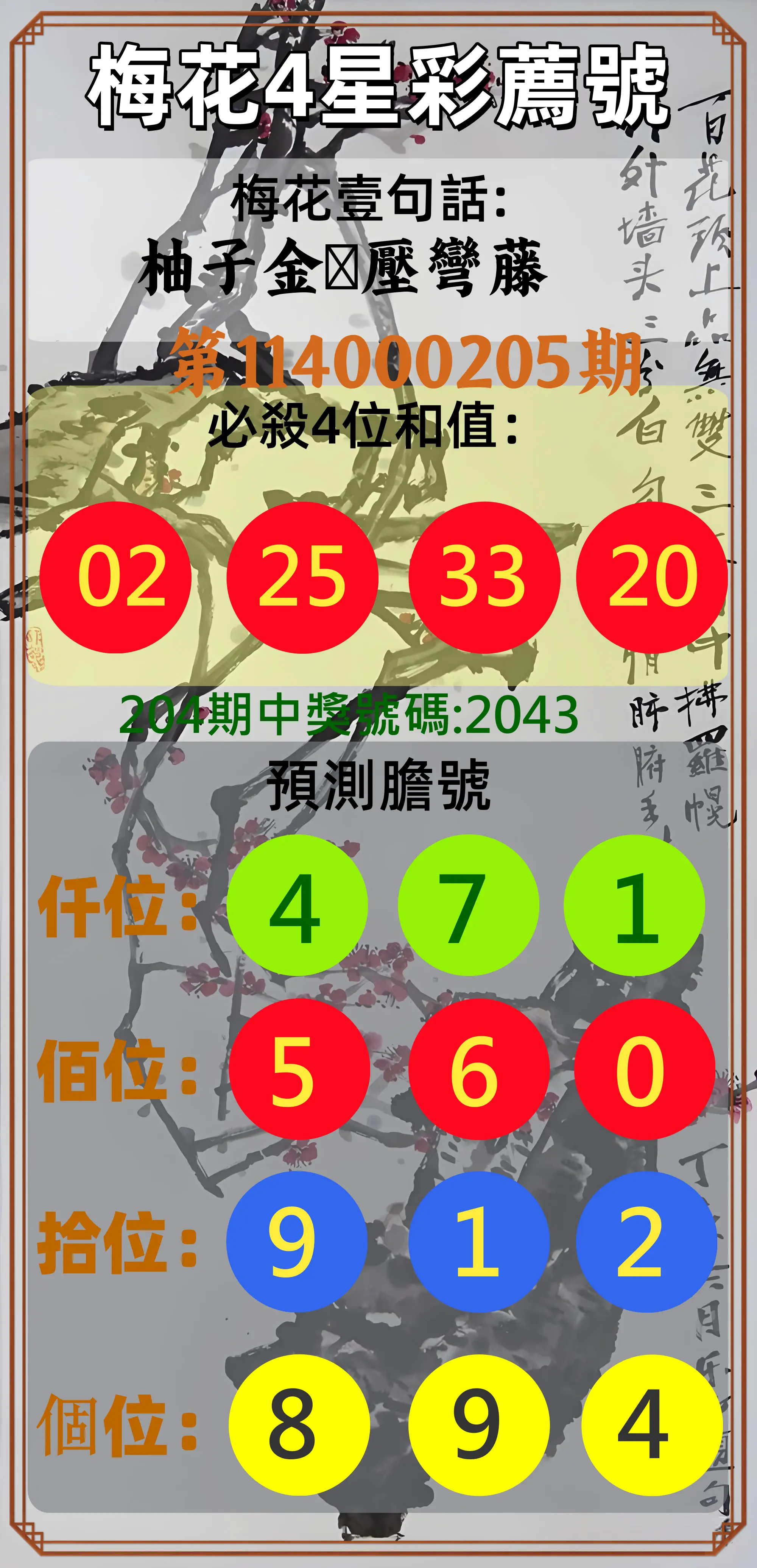 4星彩第114000205期(08/23)梅花4星彩薦號