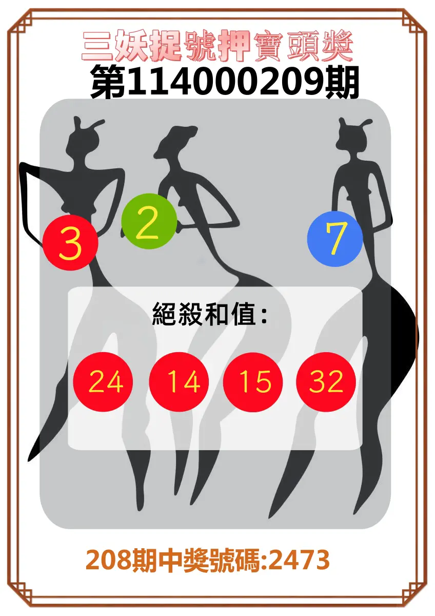 4星彩第114000209期(08/28)三妖捉號押寶頭獎