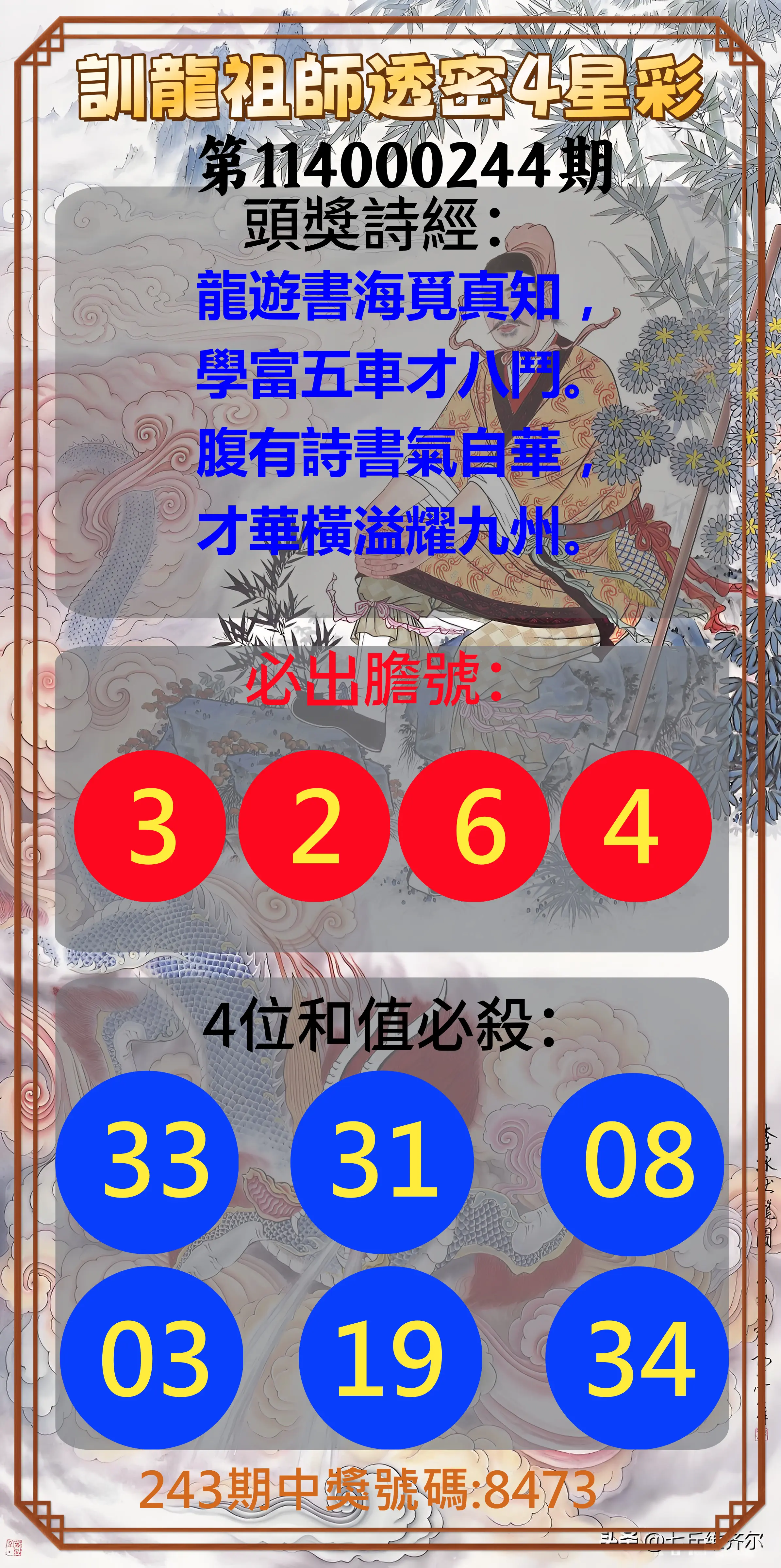 4星彩第114000244期(10/08)訓龍祖師透密4星彩