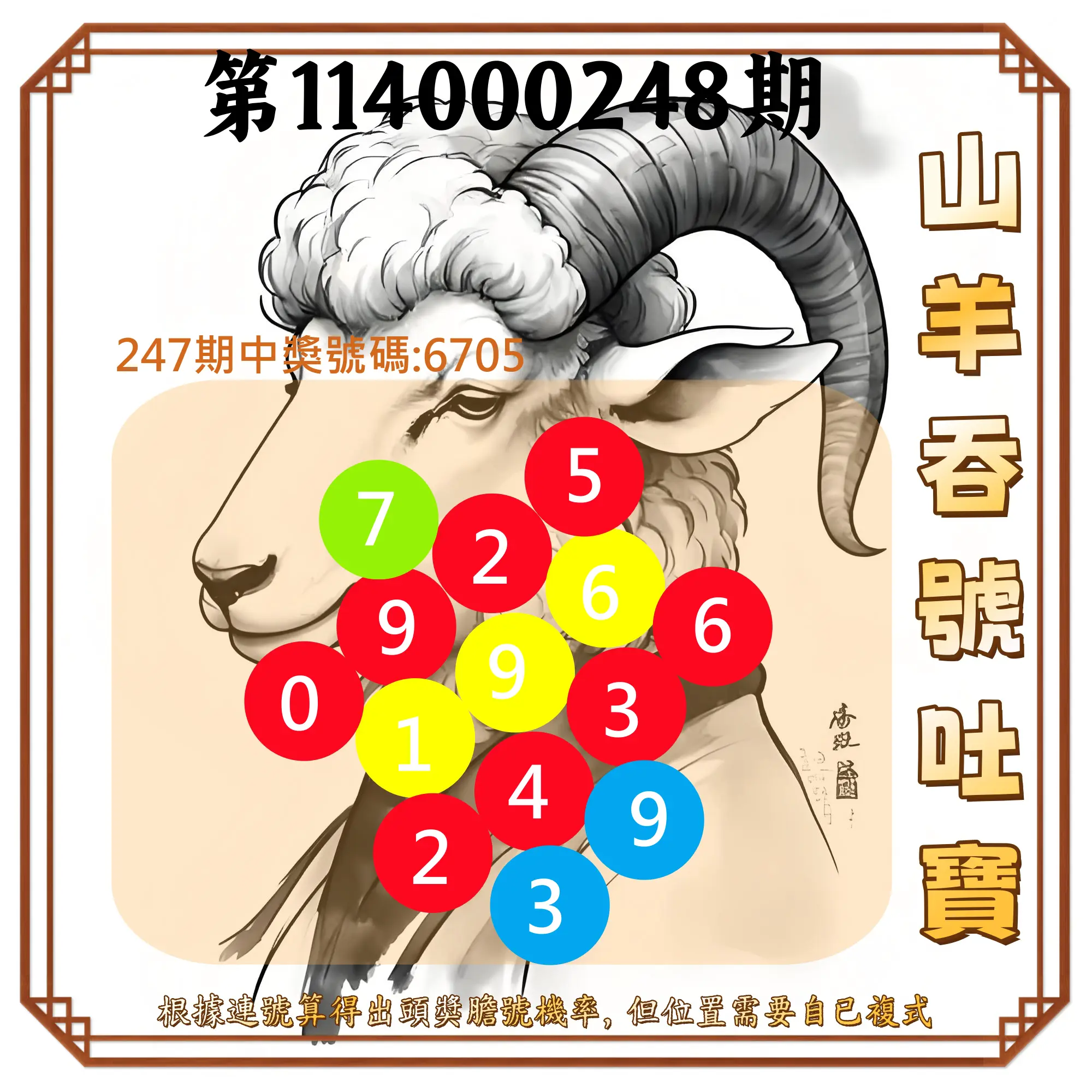 4星彩第114000248期(10/13)山羊吞號吐寶