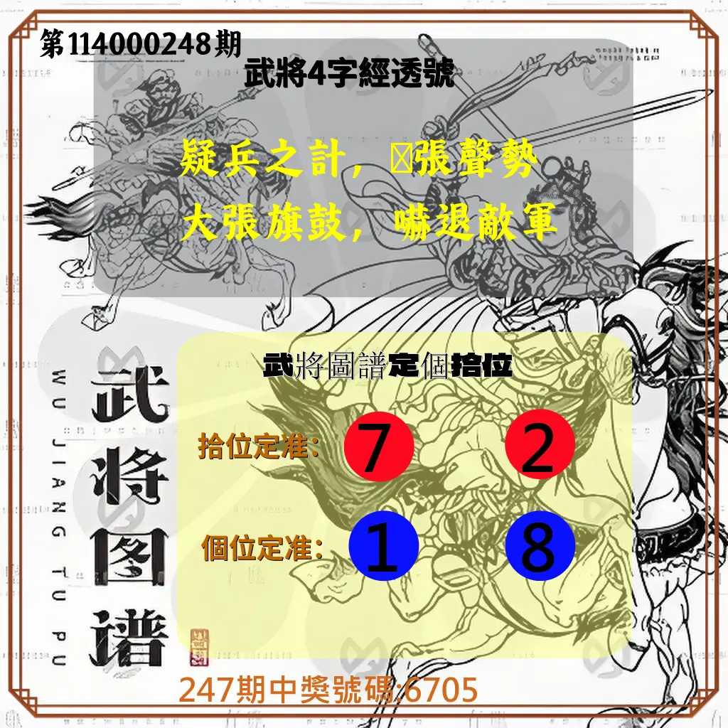 4星彩第114000248期(10/13)武將圖譜