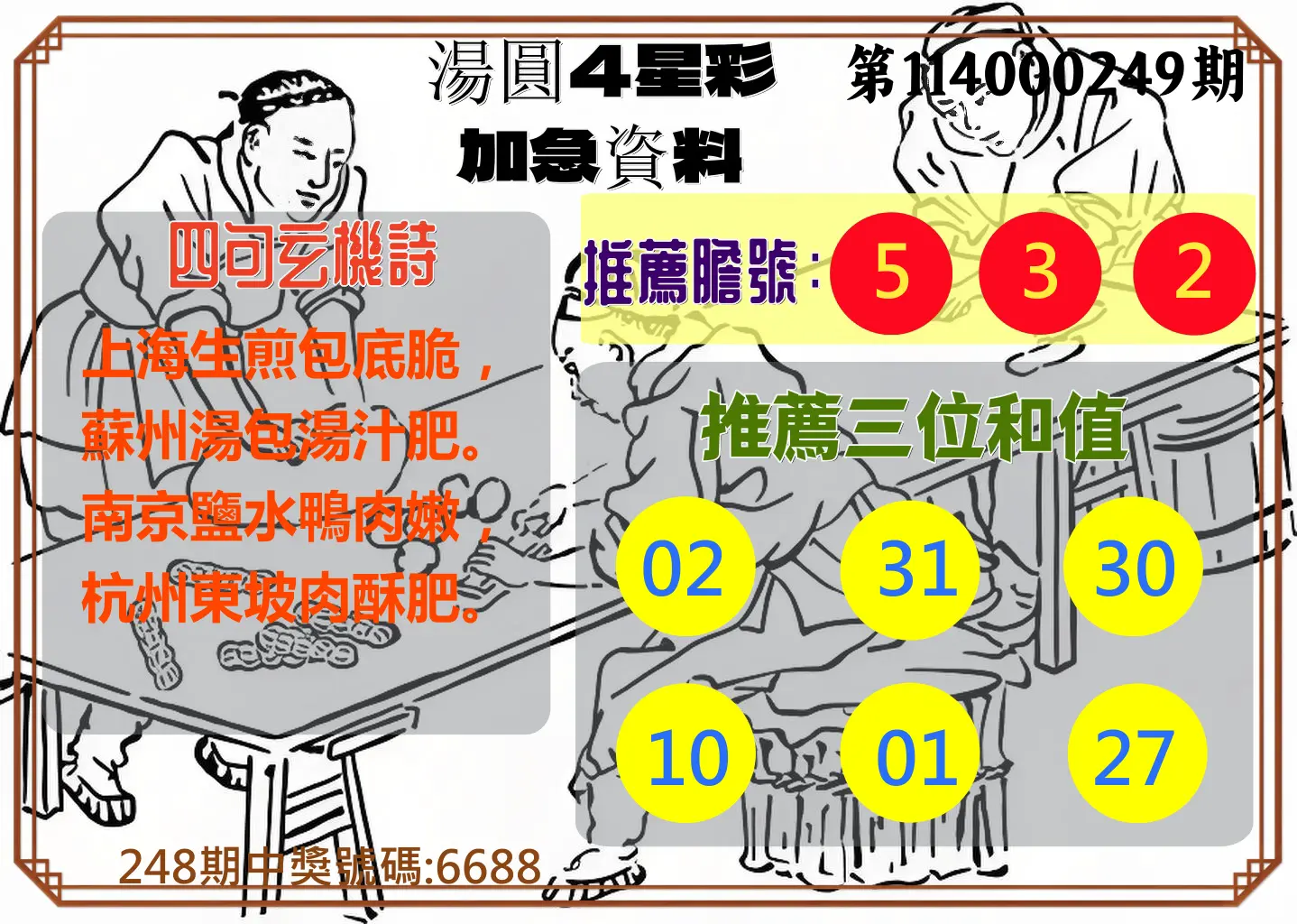 4星彩第114000249期(10/14)湯圓4星彩加急資料