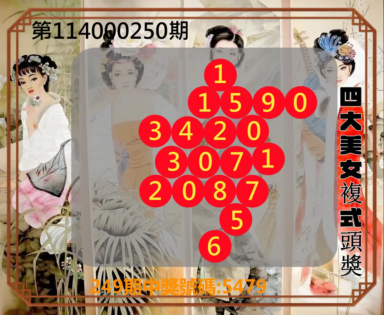 4星彩第114000250期(10/15)四大美女複式頭獎