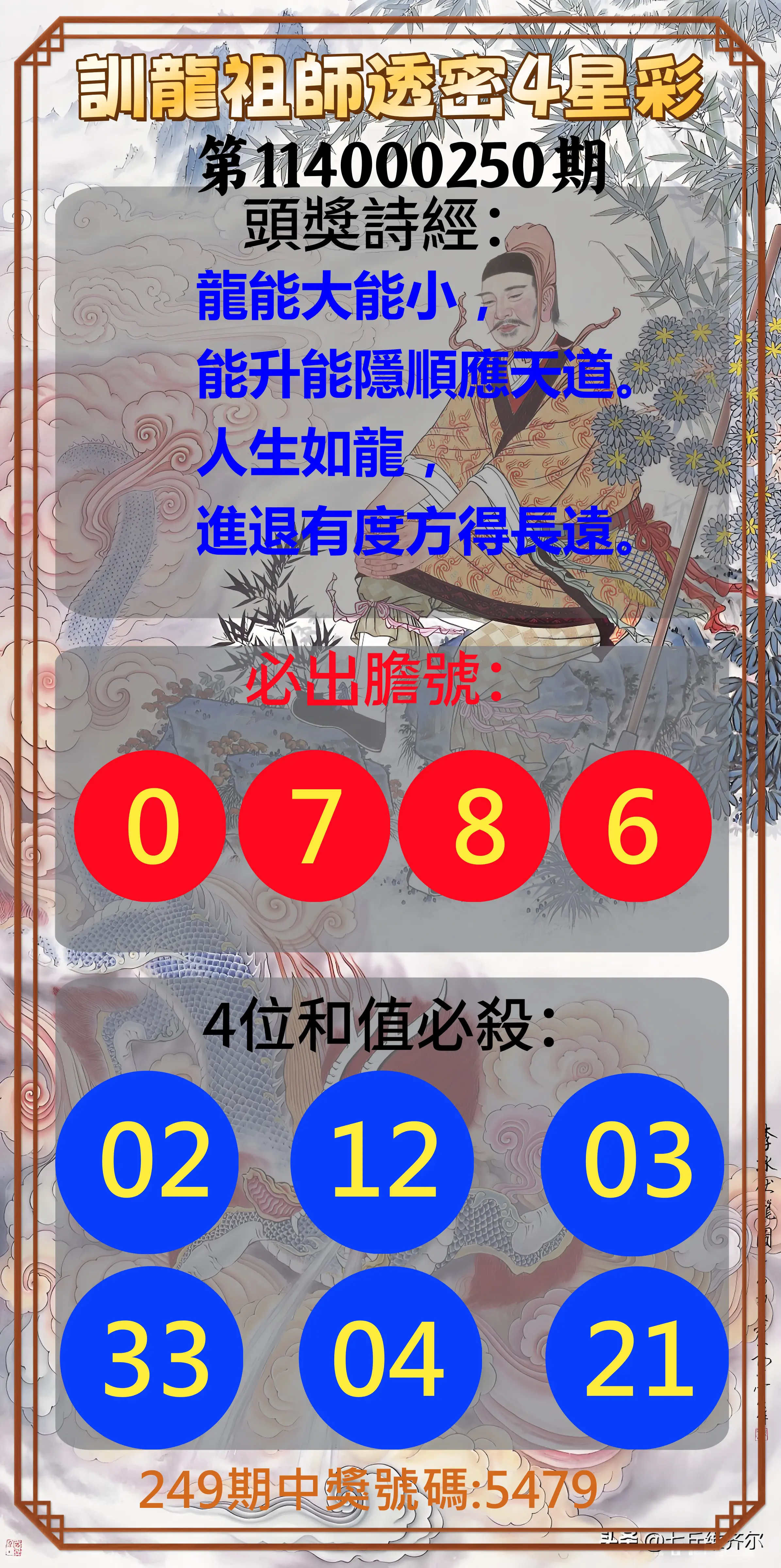 4星彩第114000250期(10/15)訓龍祖師透密4星彩