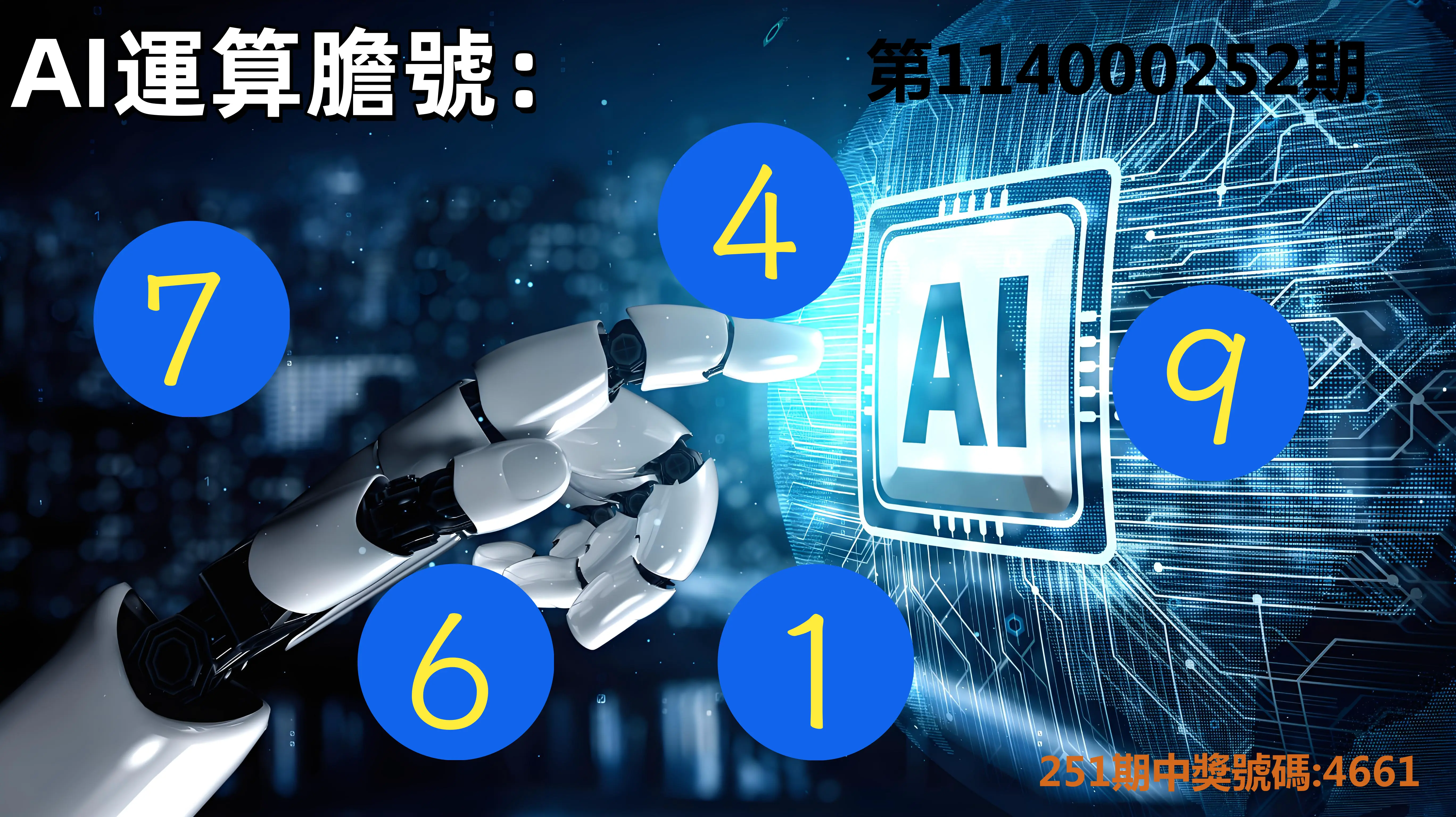 4星彩第114000252期(10/17)AI運算膽號