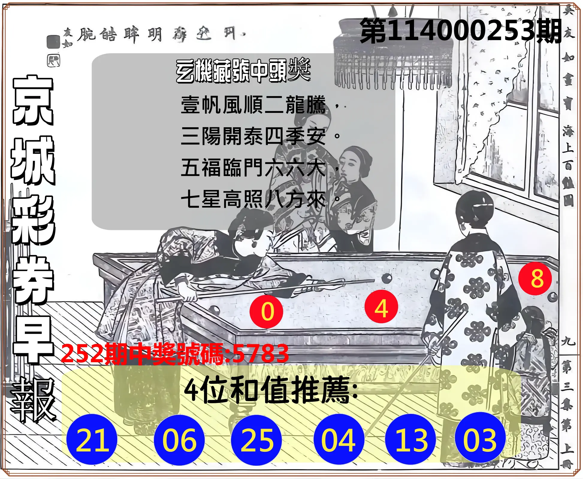 4星彩第114000253期(10/18)京城彩券早報