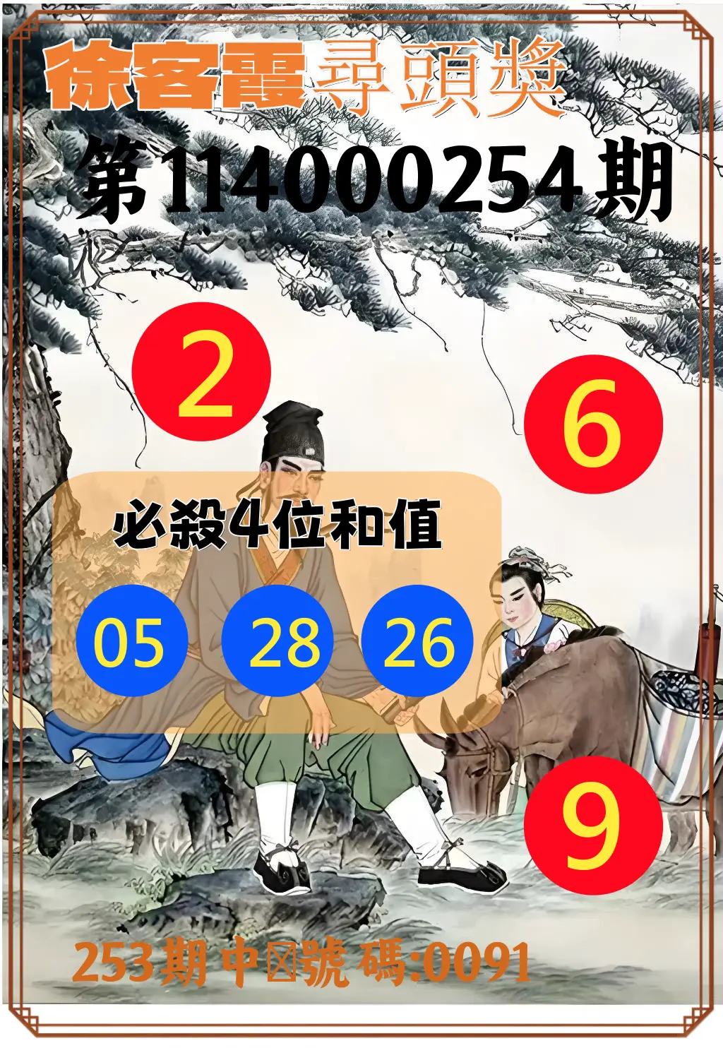 4星彩第114000254期(10/20)徐客霞尋頭獎