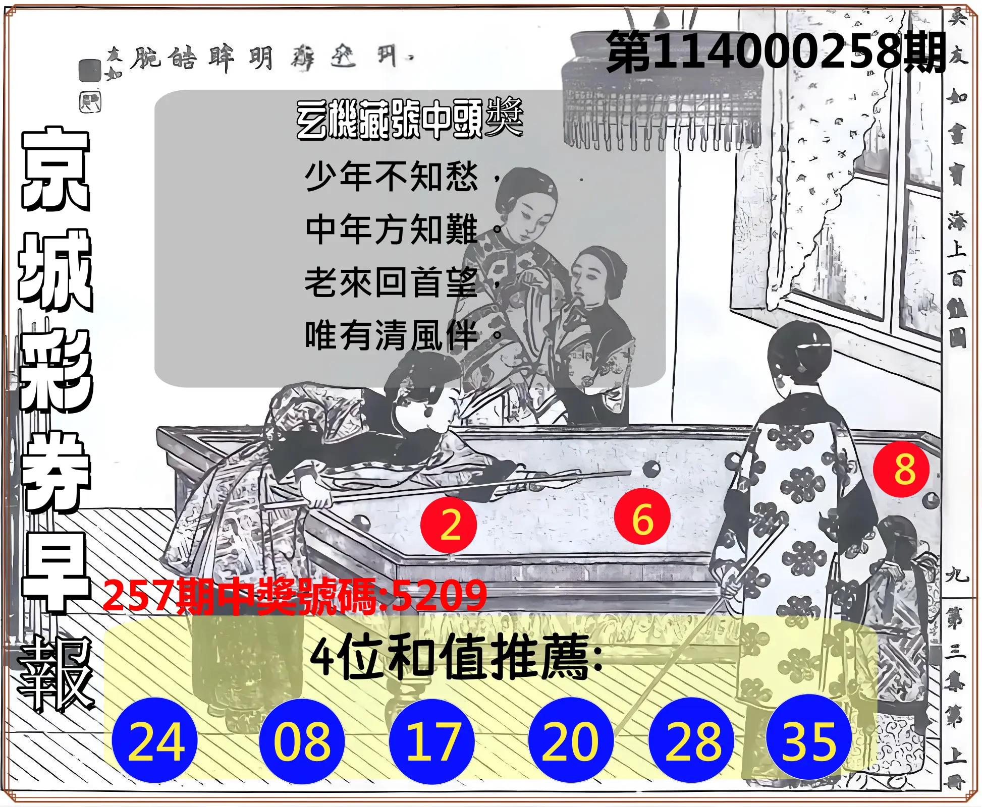 4星彩第114000258期(10/24)京城彩券早報