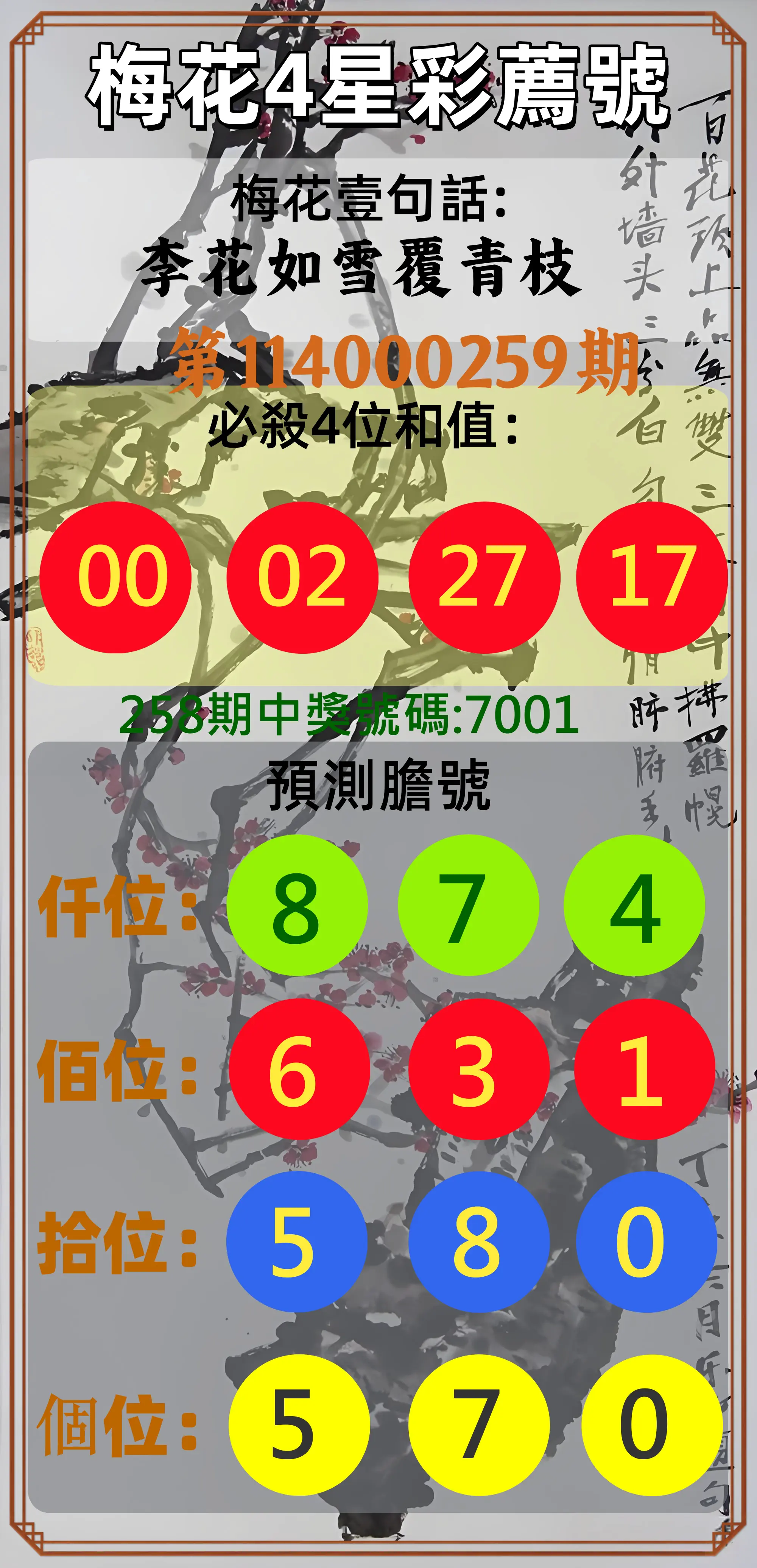 4星彩第114000259期(10/25)梅花4星彩薦號