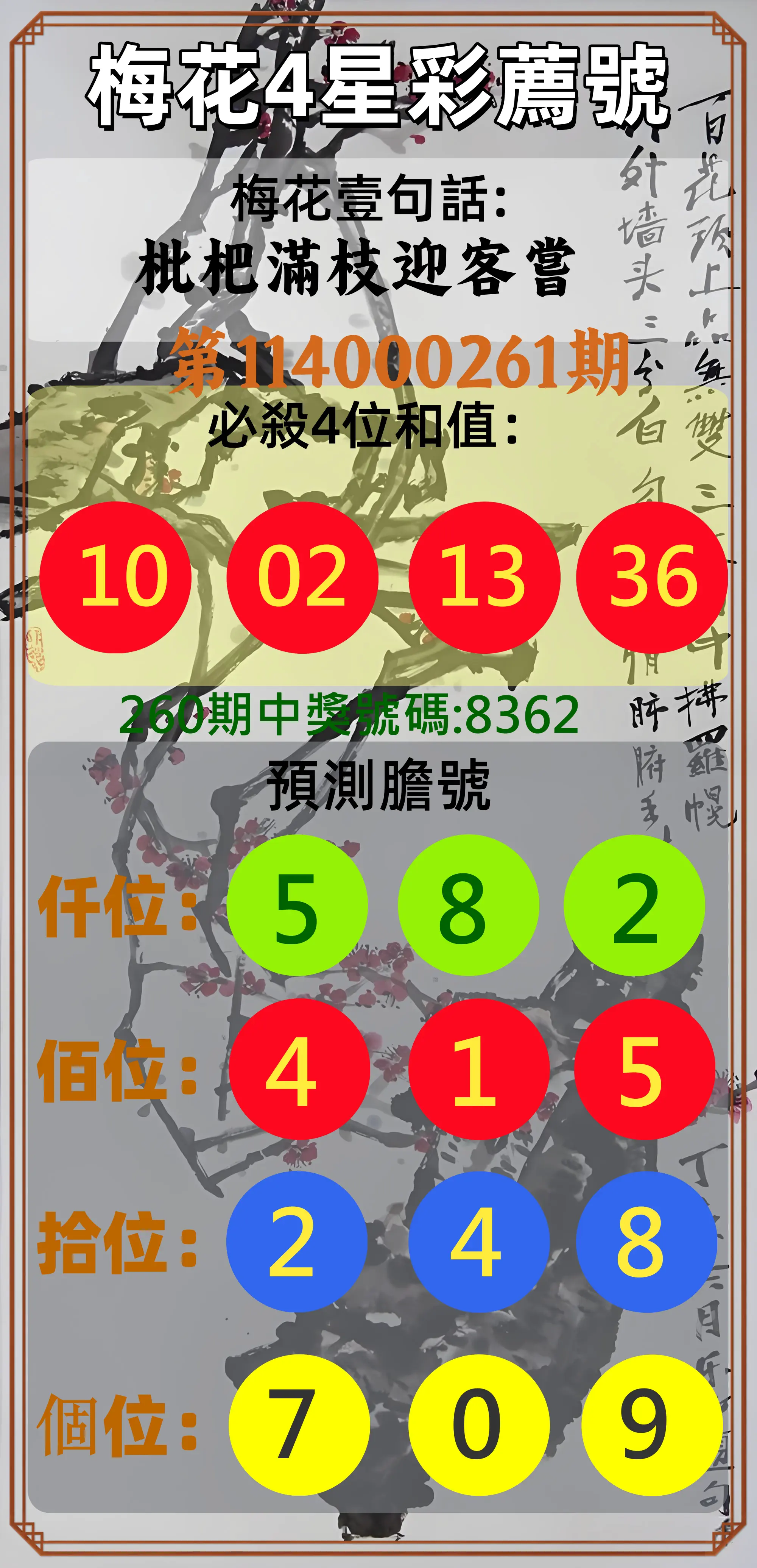 4星彩第114000261期(10/28)梅花4星彩薦號