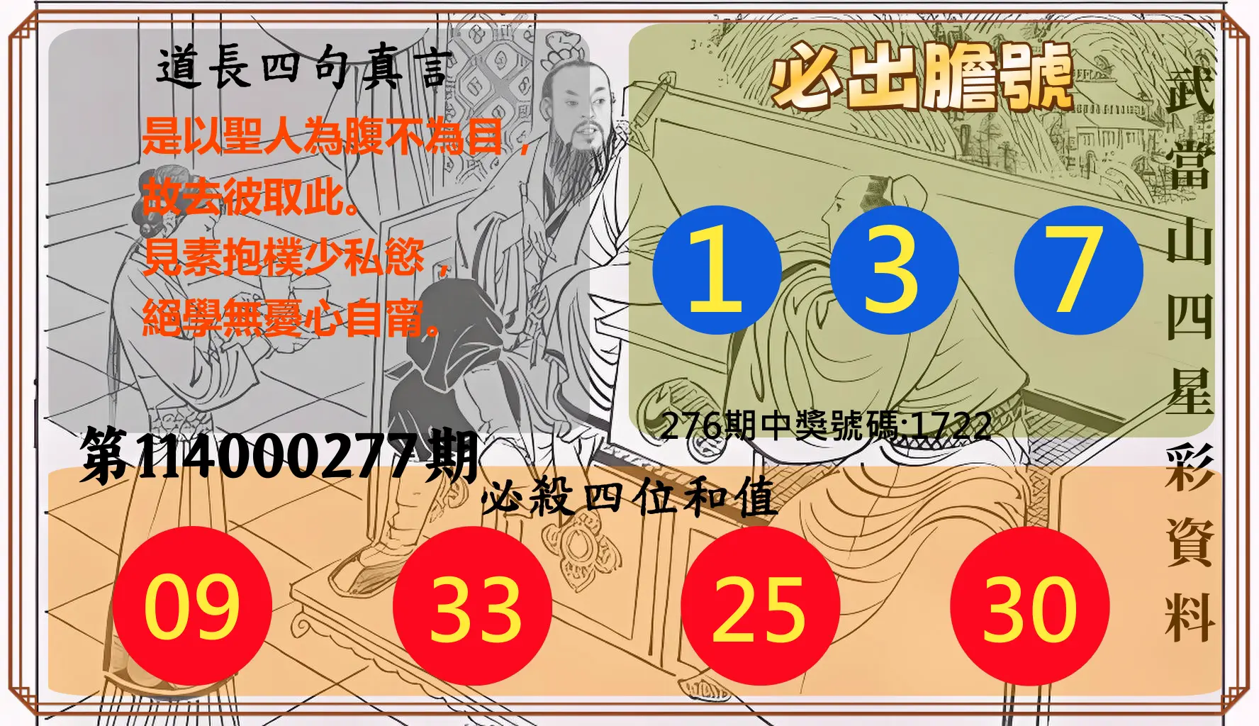 4星彩第114000277期(11/15)武當山四星彩資料