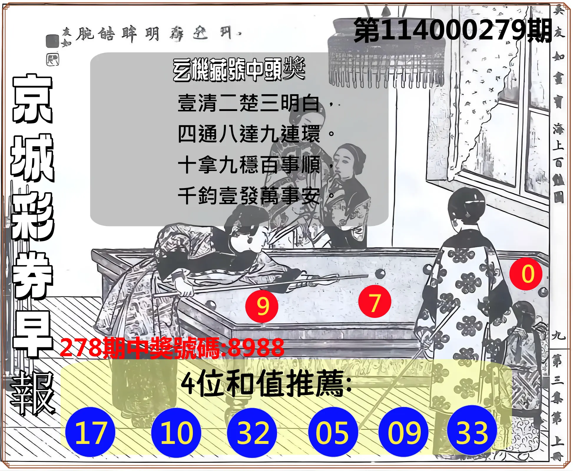 4星彩第114000279期(11/18)京城彩券早報