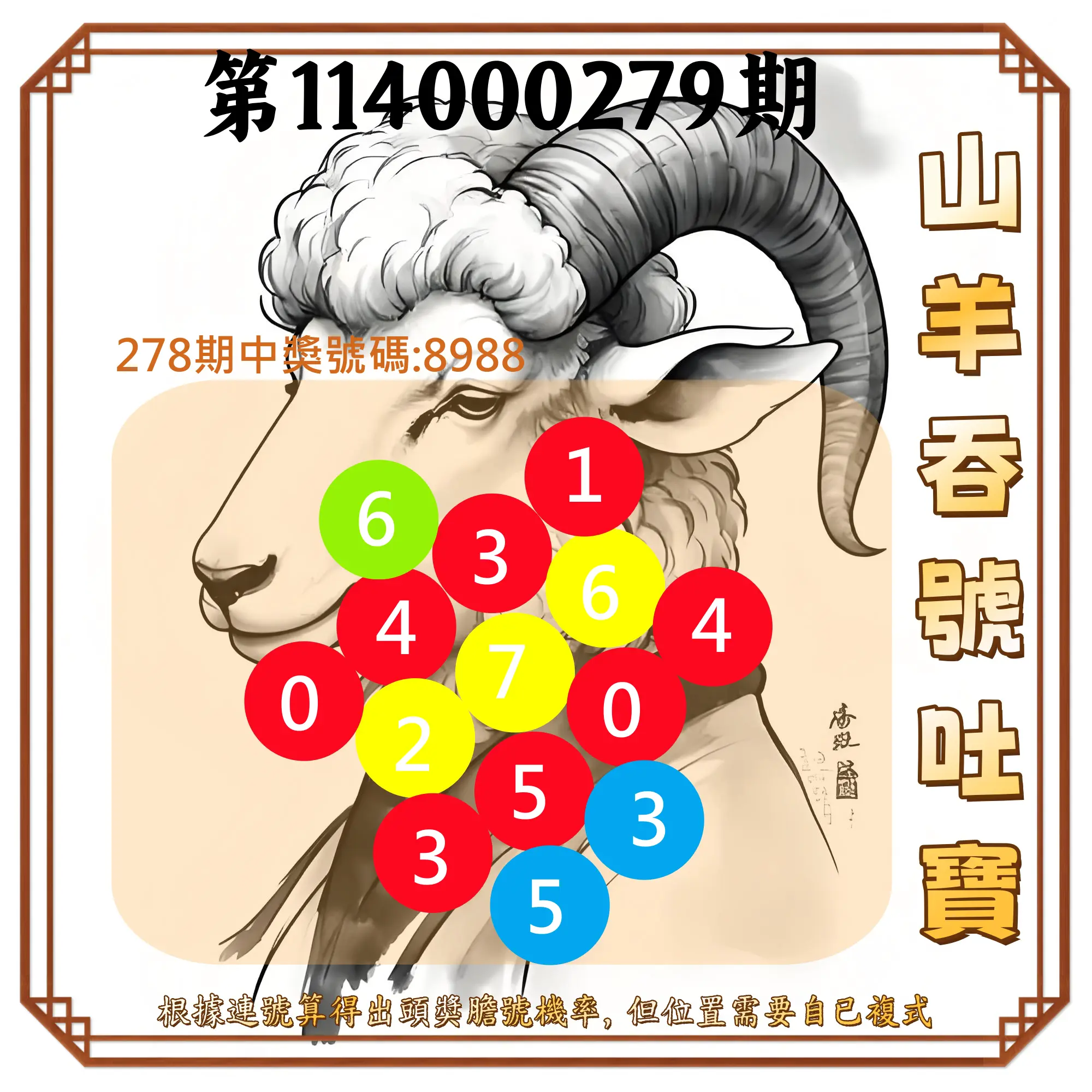 4星彩第114000279期(11/18)山羊吞號吐寶