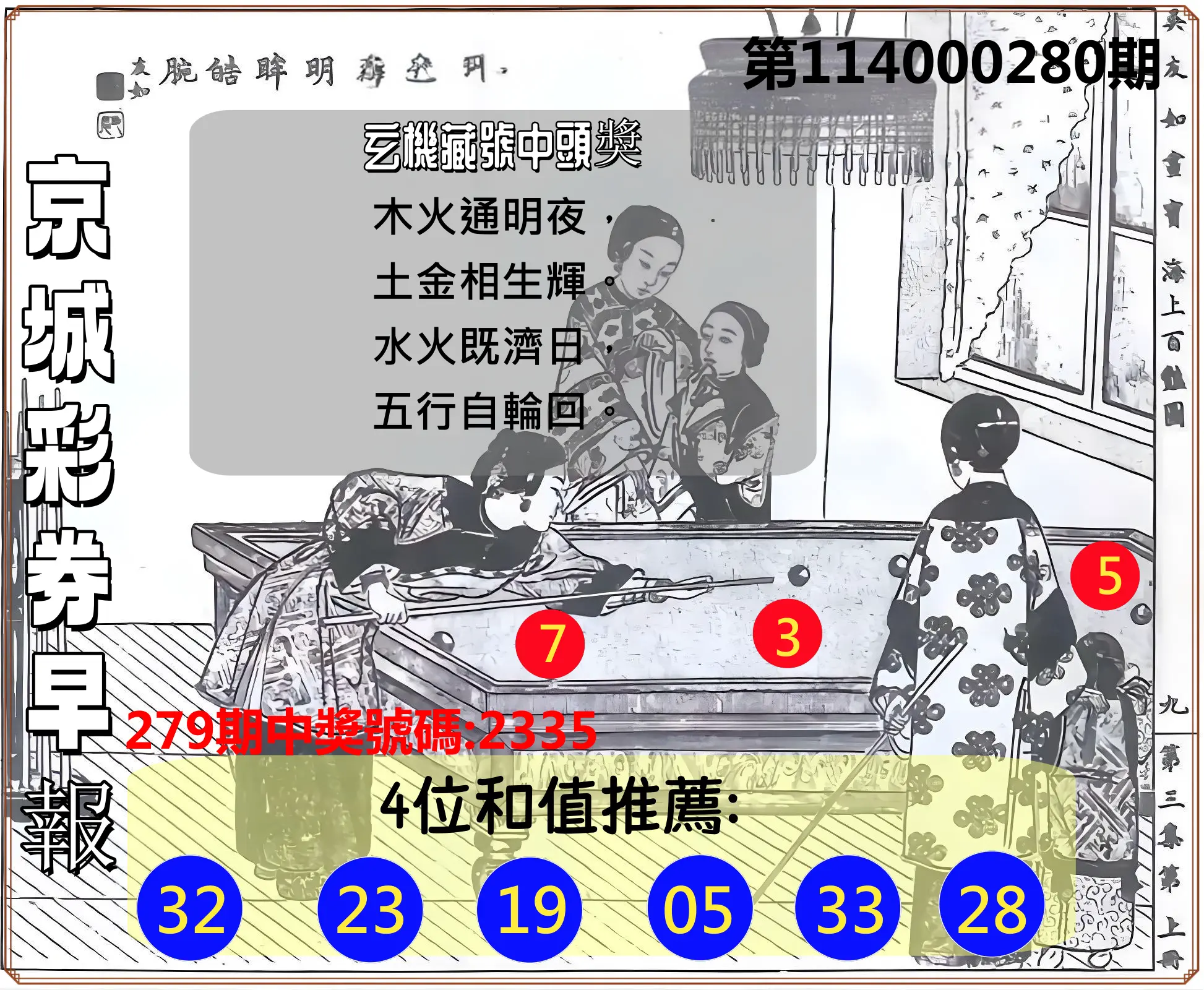 4星彩第114000280期(11/19)京城彩券早報