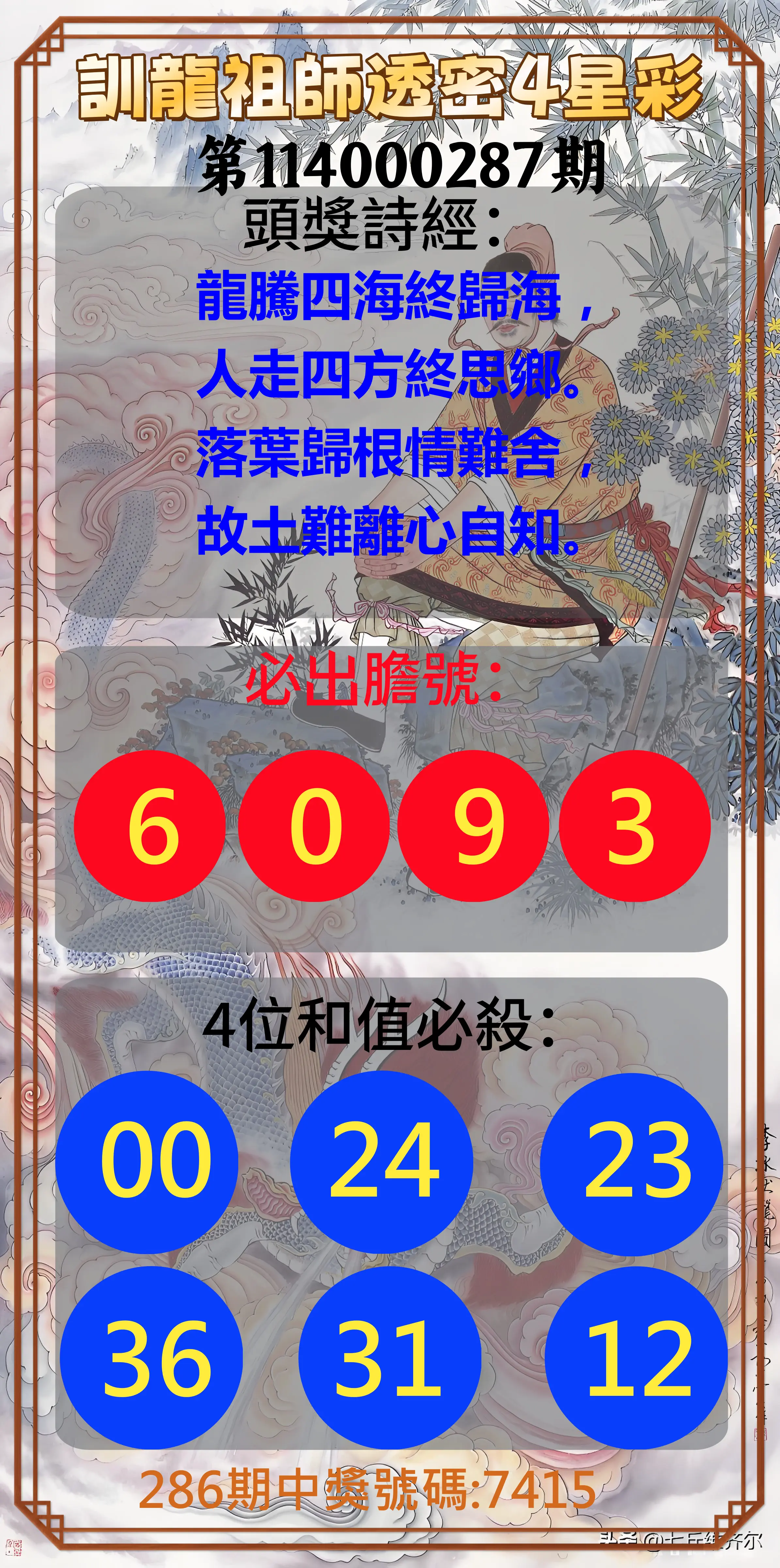 4星彩第114000287期(11/27)訓龍祖師透密4星彩