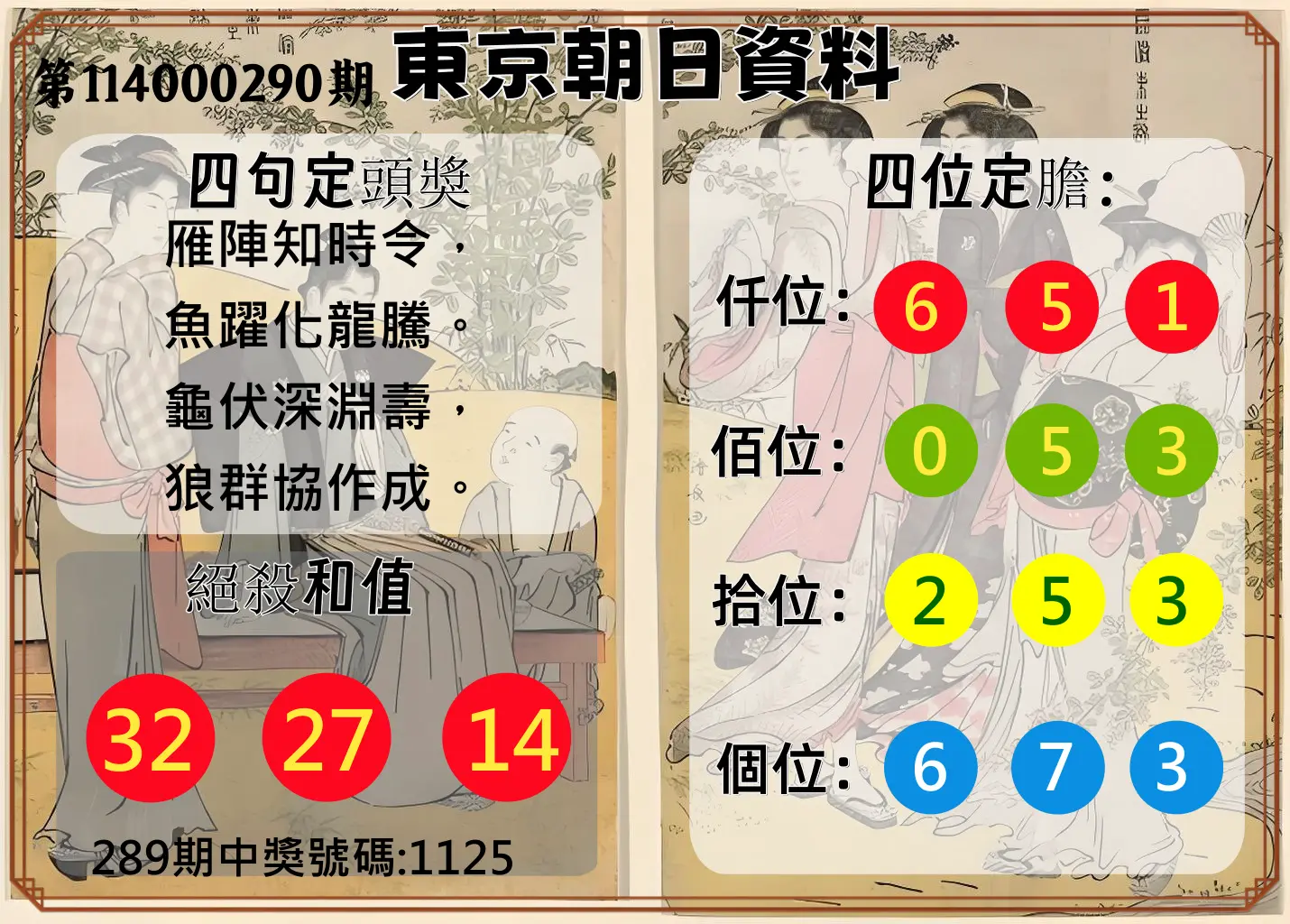 4星彩第114000290期(12/01)東京朝日資料