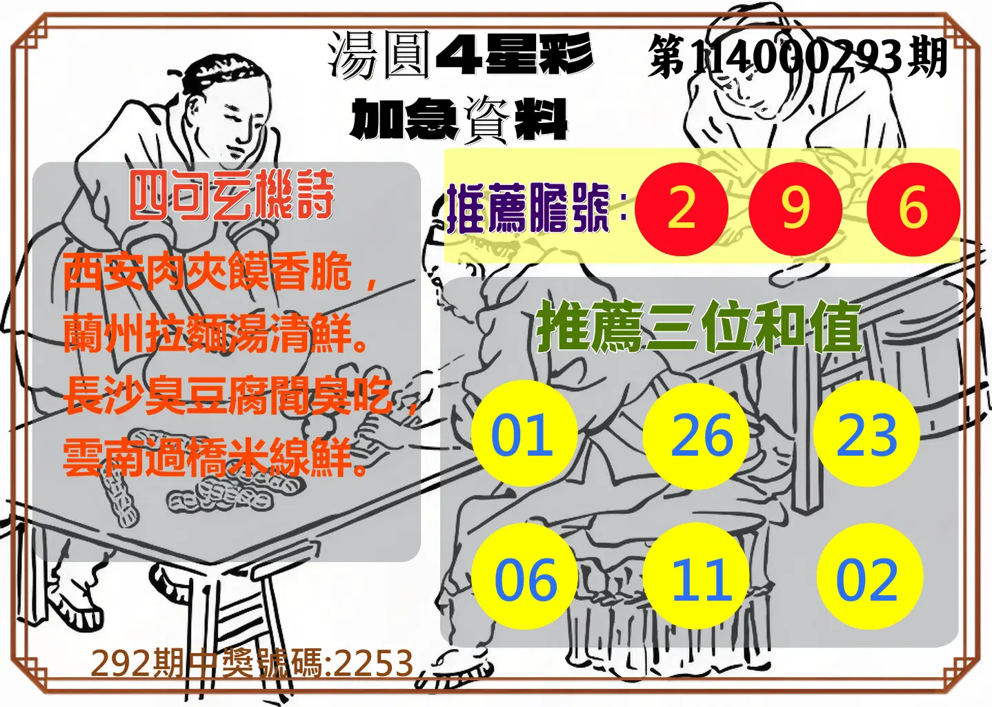 4星彩第114000293期(12/04)湯圓4星彩加急資料