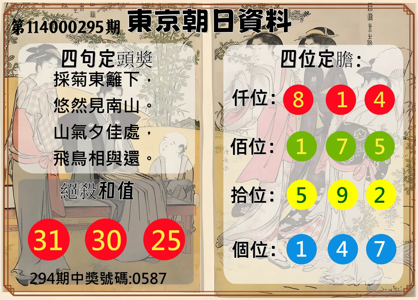 4星彩第114000295期(12/06)東京朝日資料