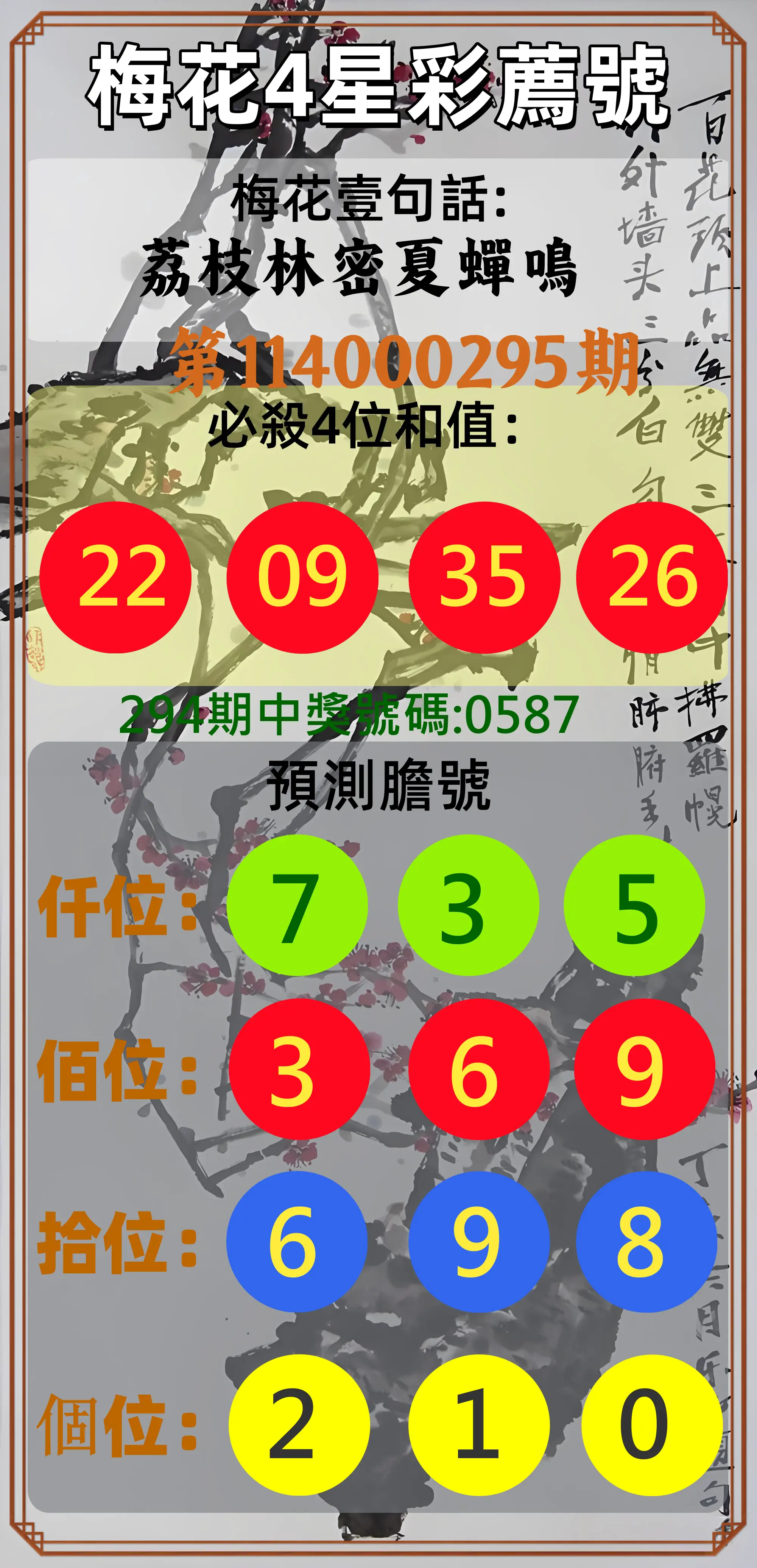 4星彩第114000295期(12/06)梅花4星彩薦號