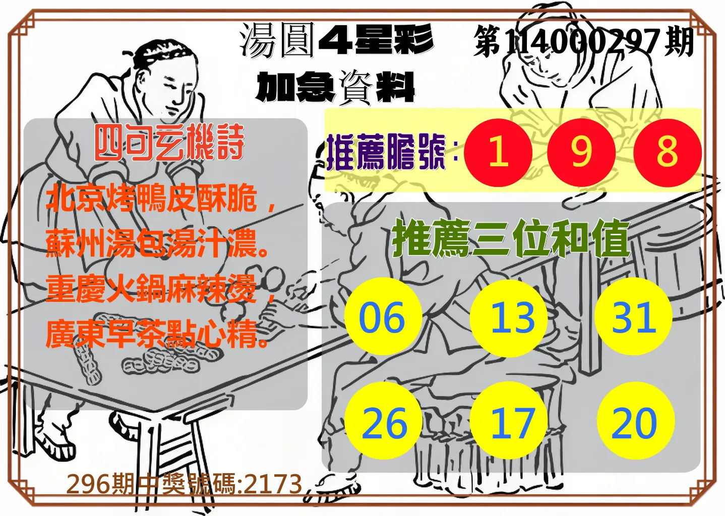 4星彩第114000297期(12/09)湯圓4星彩加急資料