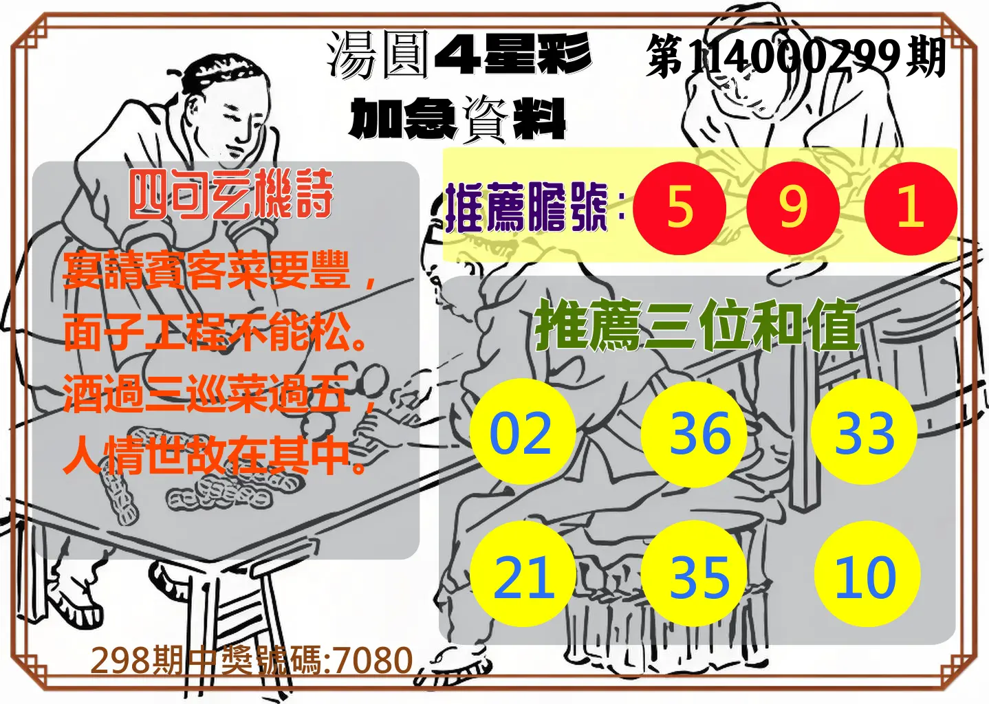 4星彩第114000299期(12/11)湯圓4星彩加急資料