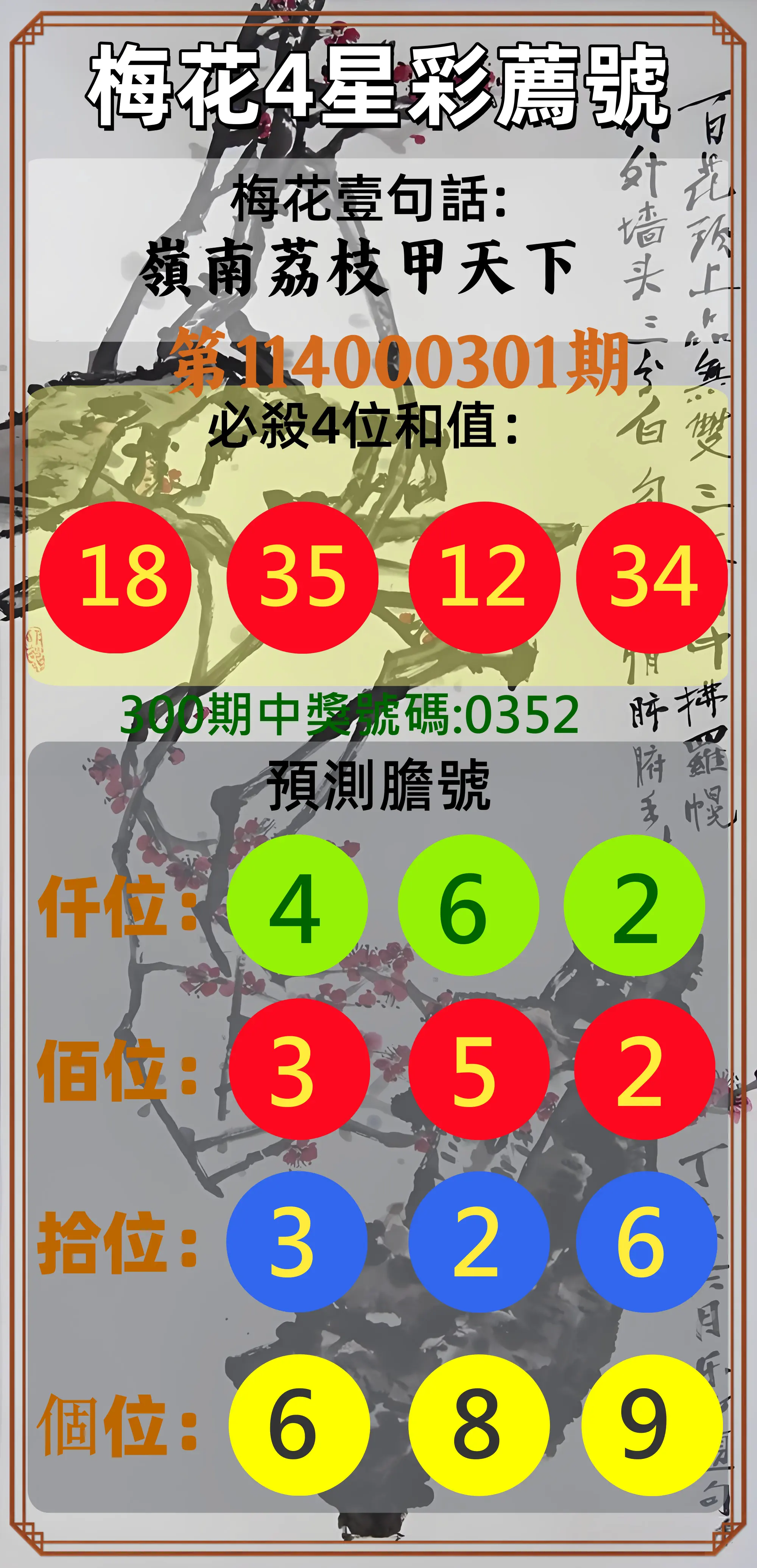 4星彩第114000301期(12/13)梅花4星彩薦號