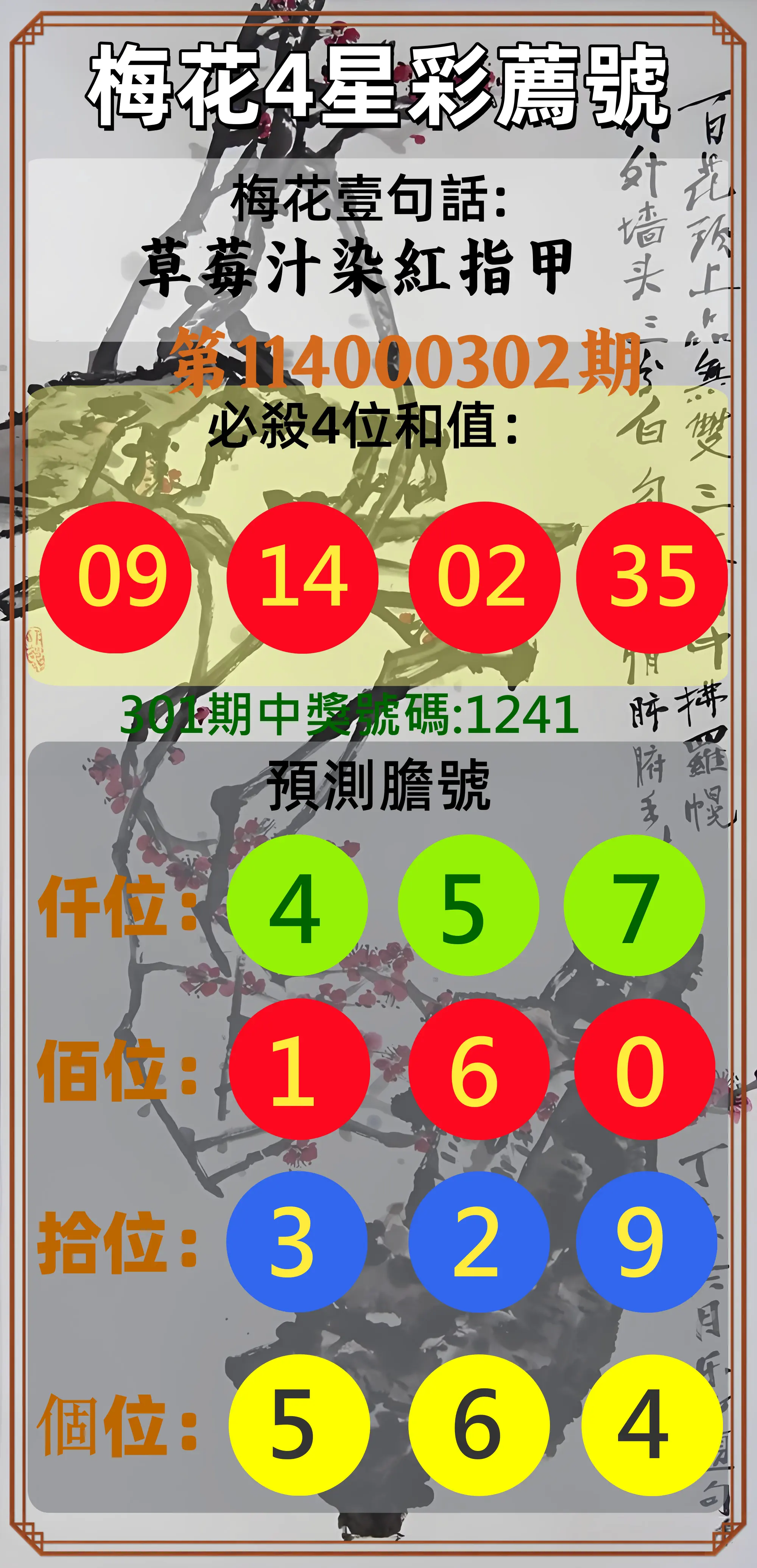 4星彩第114000302期(12/15)梅花4星彩薦號