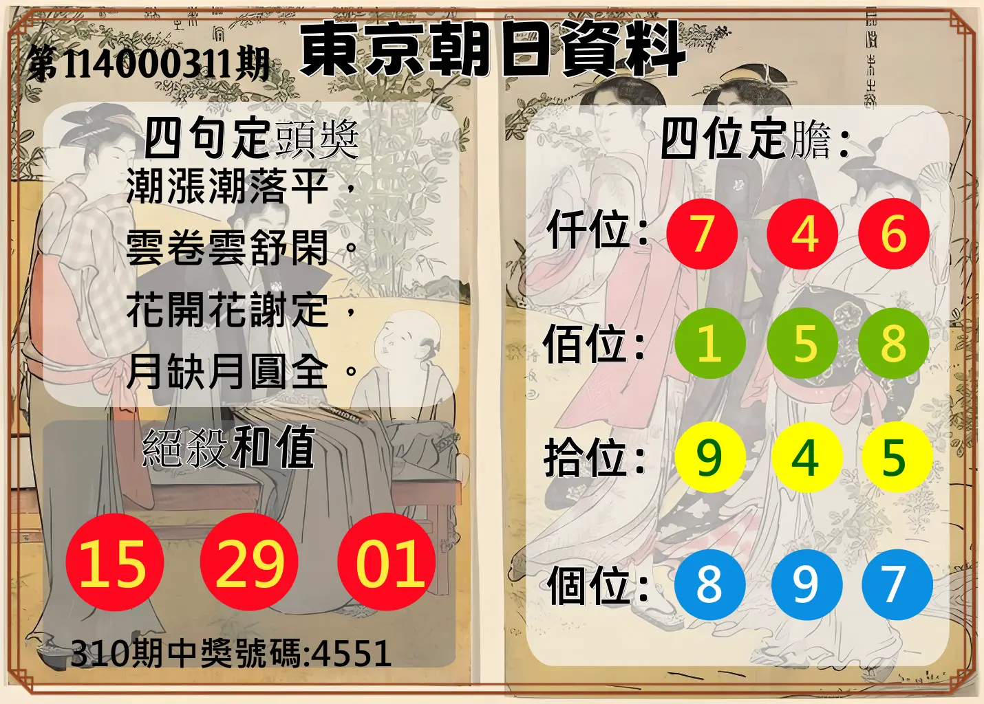 4星彩第114000311期(12/25)東京朝日資料