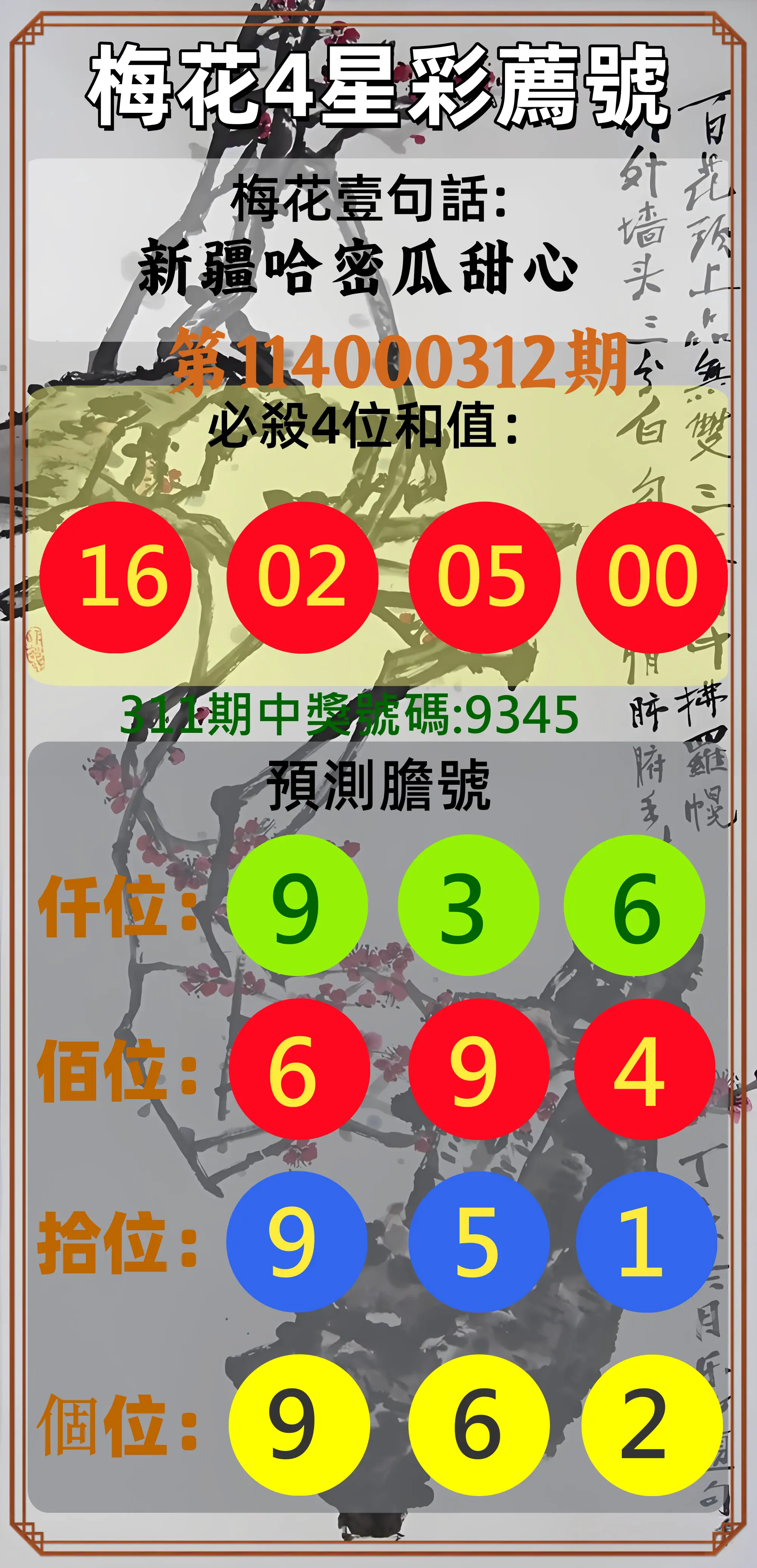 4星彩第114000312期(12/26)梅花4星彩薦號