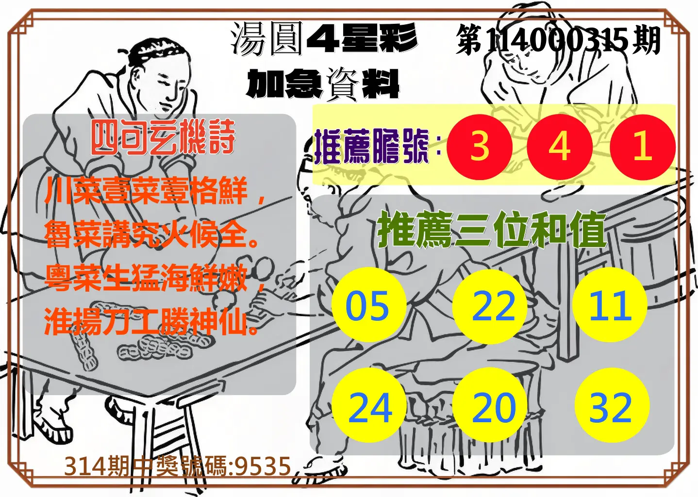4星彩第114000315期(12/30)湯圓4星彩加急資料