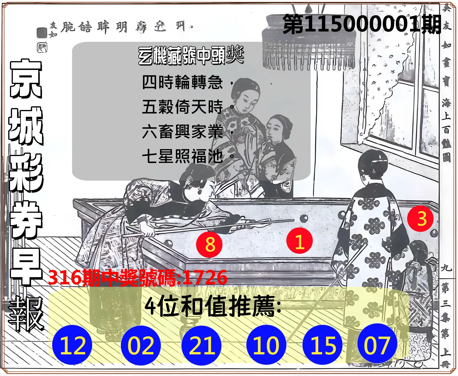 4星彩第115000001期(01/01)京城彩券早報