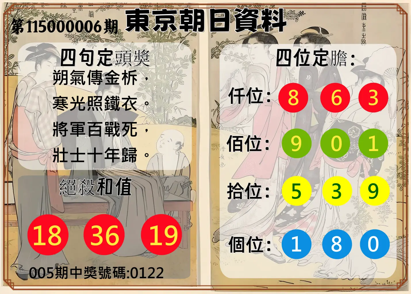 4星彩第115000006期(01/07)東京朝日資料