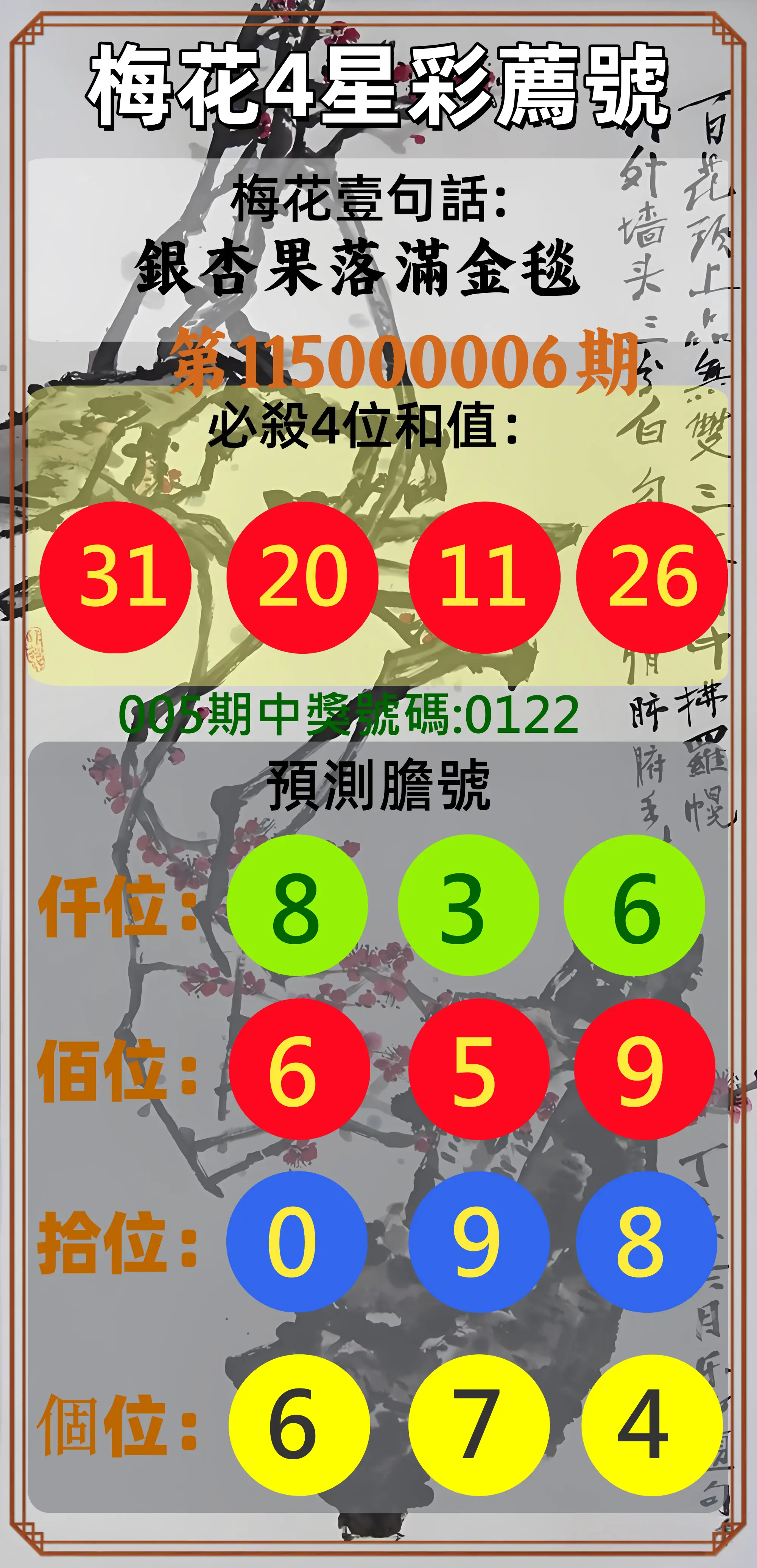 4星彩第115000006期(01/07)梅花4星彩薦號